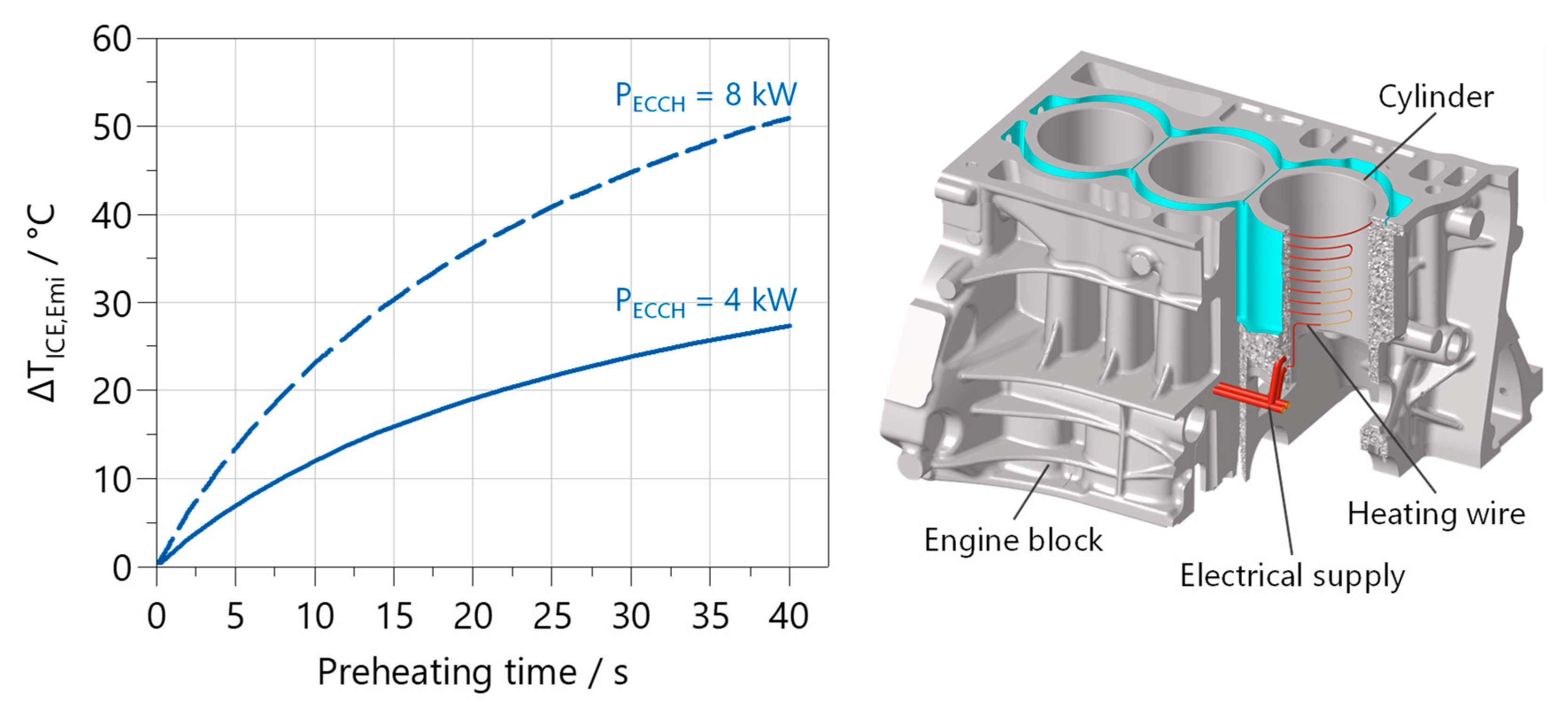 Vehicles 06 00058 g017