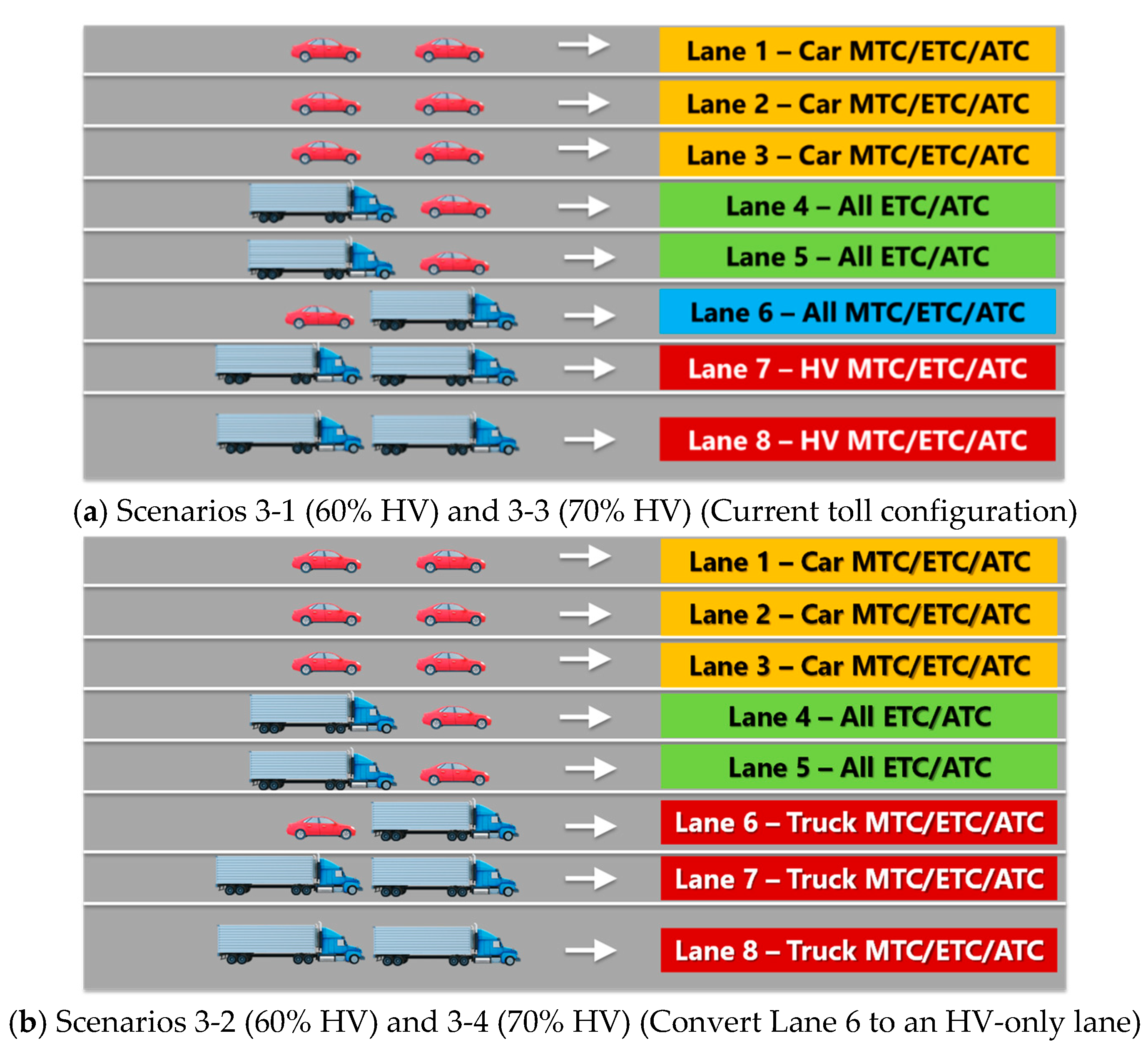 Vehicles 06 00059 g007