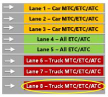 Vehicles 06 00059 i008