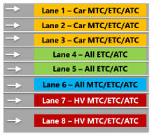 Vehicles 06 00059 i009