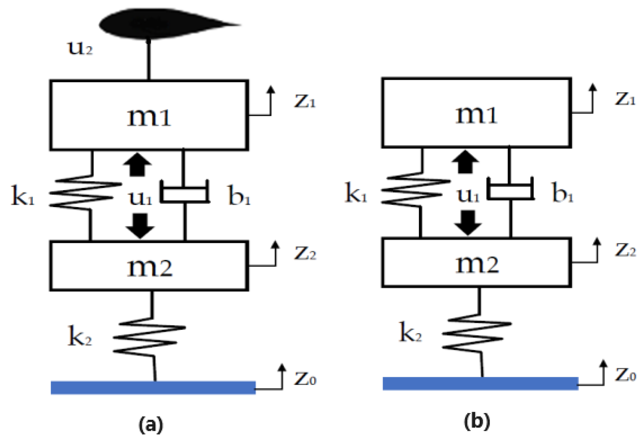 Vehicles 06 00060 g001
