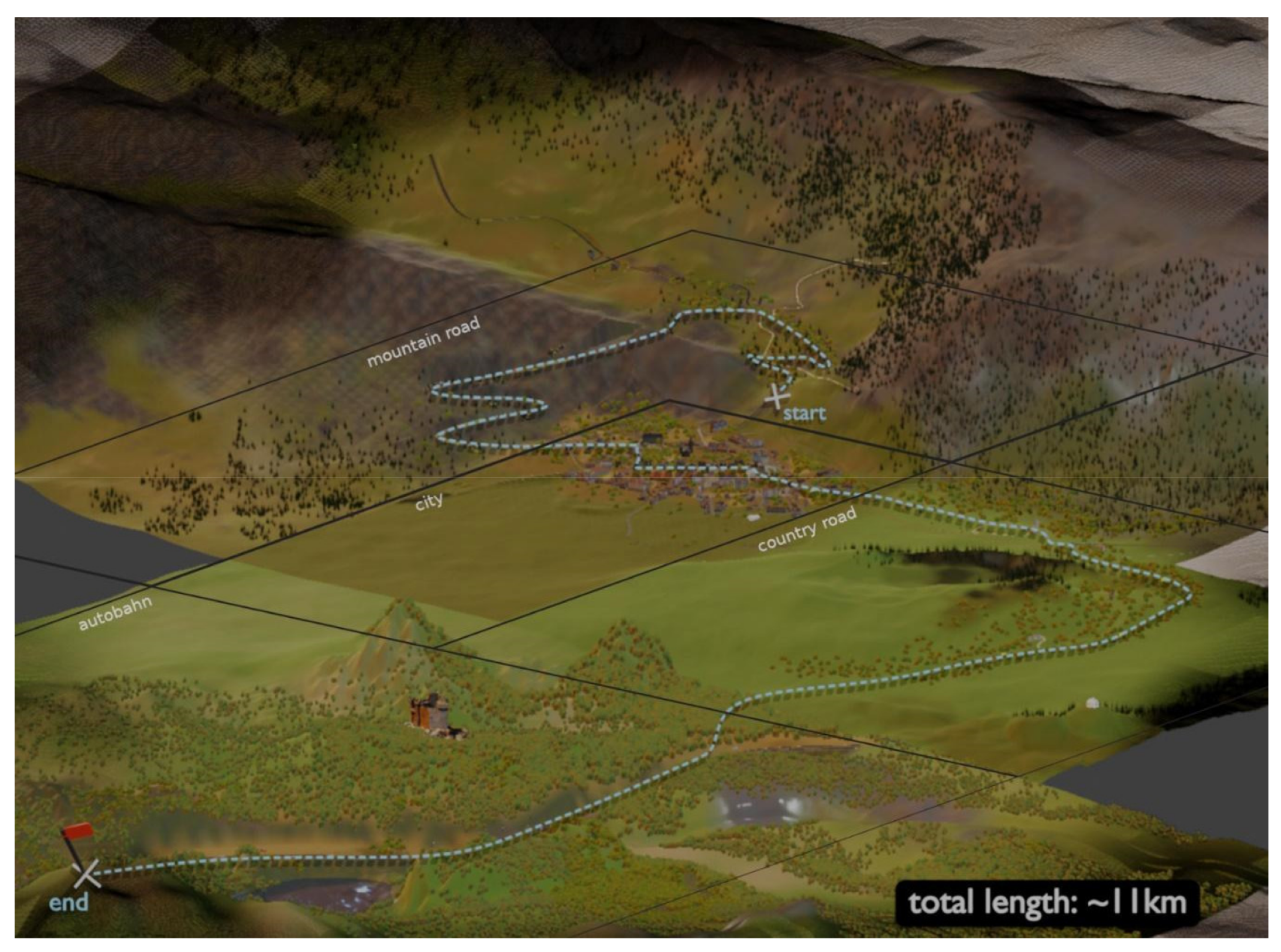 Vehicles 06 00076 g003