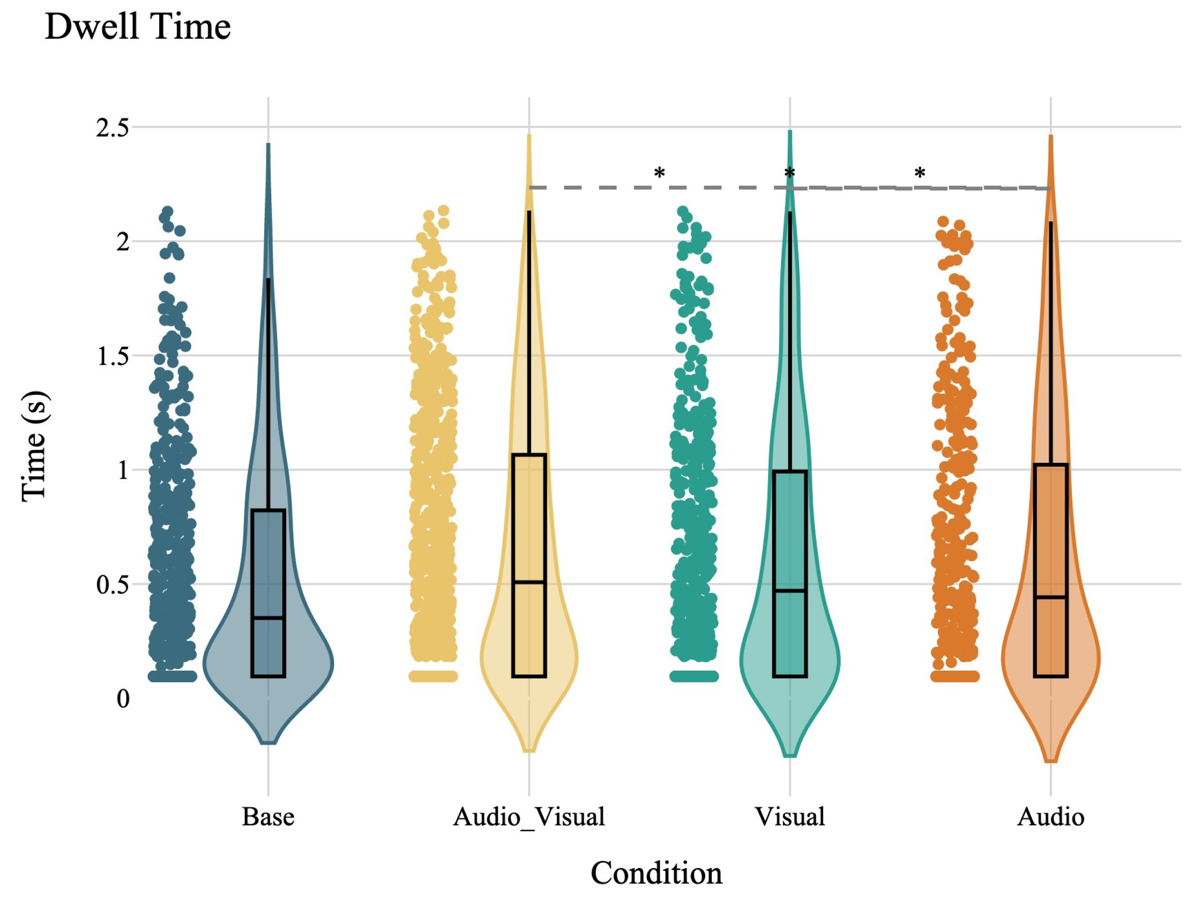 Vehicles 06 00076 g007