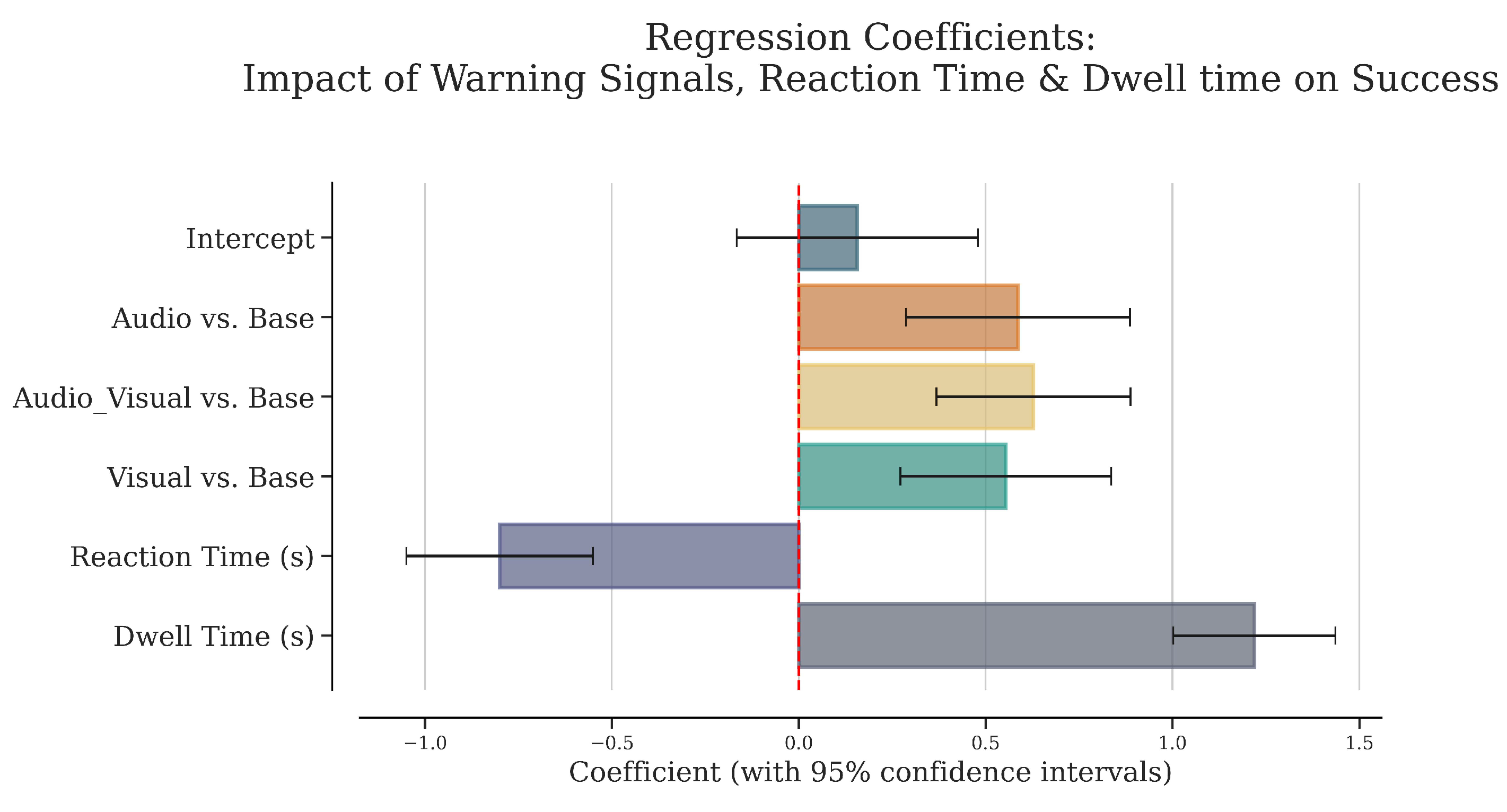 Vehicles 06 00076 g008