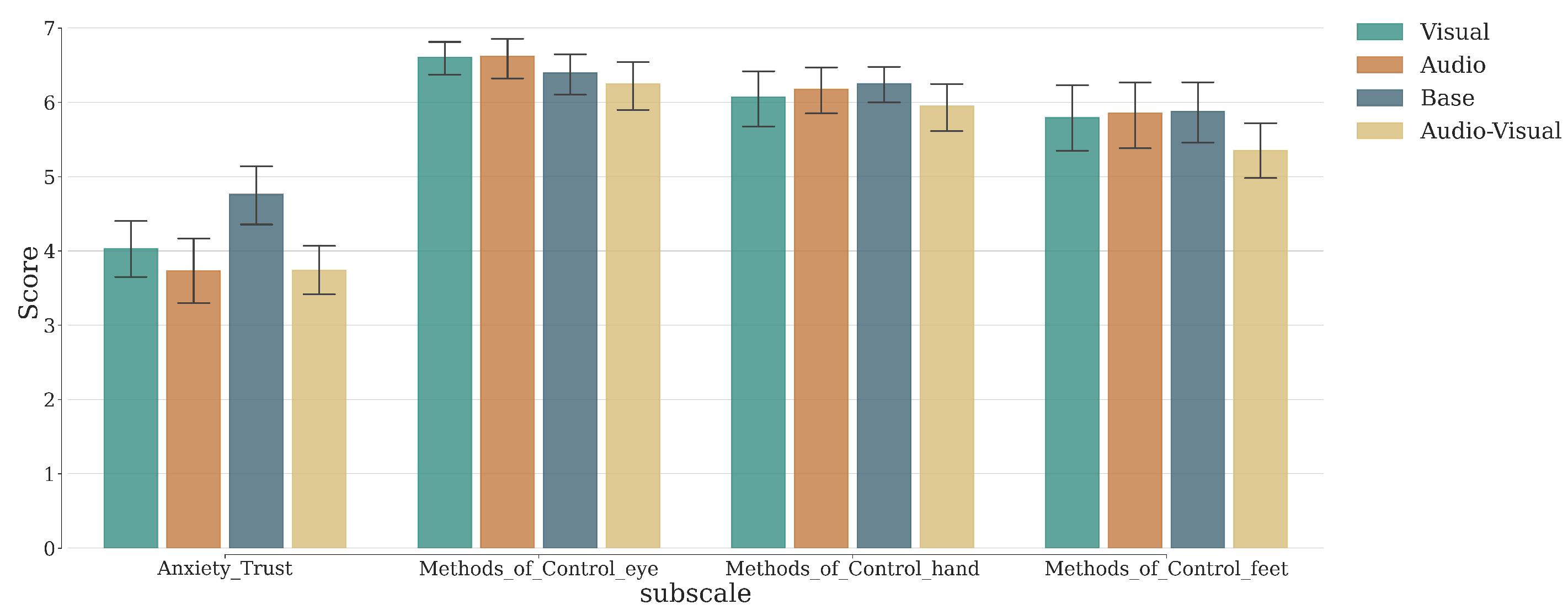 Vehicles 06 00076 g009