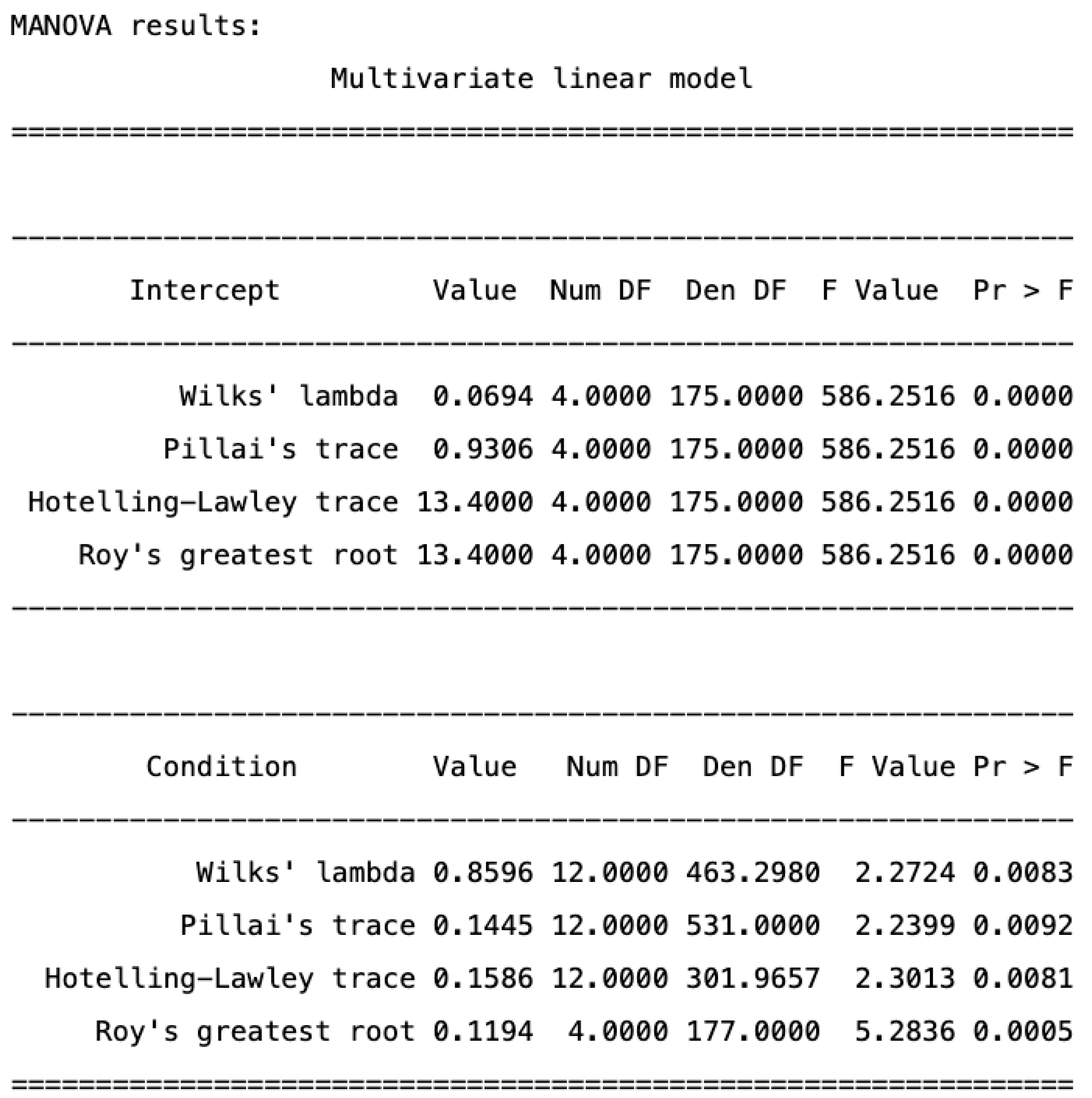 Vehicles 06 00076 g0a3