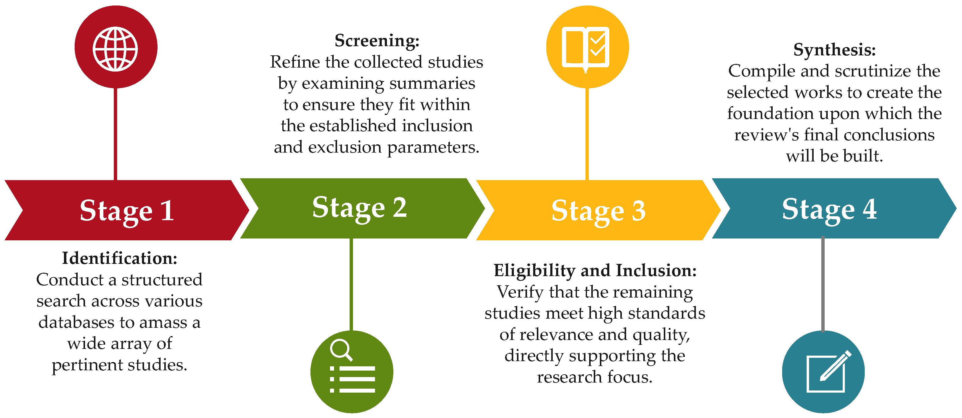 Vehicles 06 00102 g001
