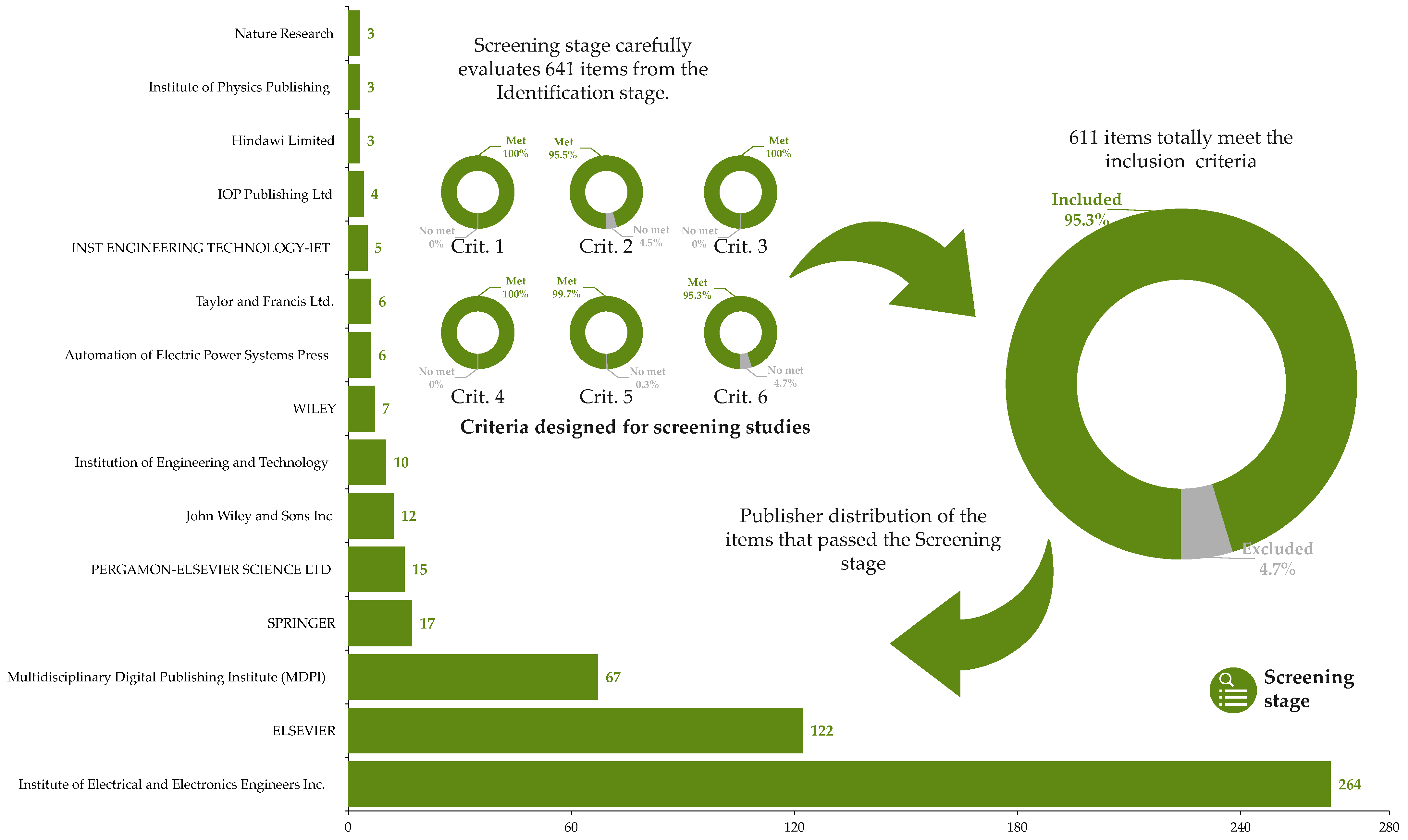 Vehicles 06 00102 g002