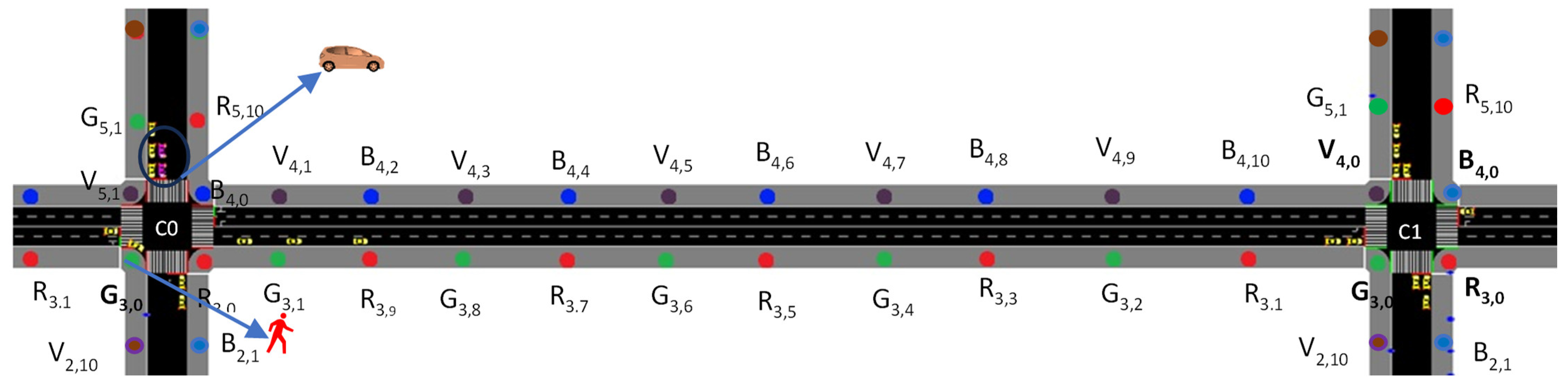 Vehicles 06 00103 g004