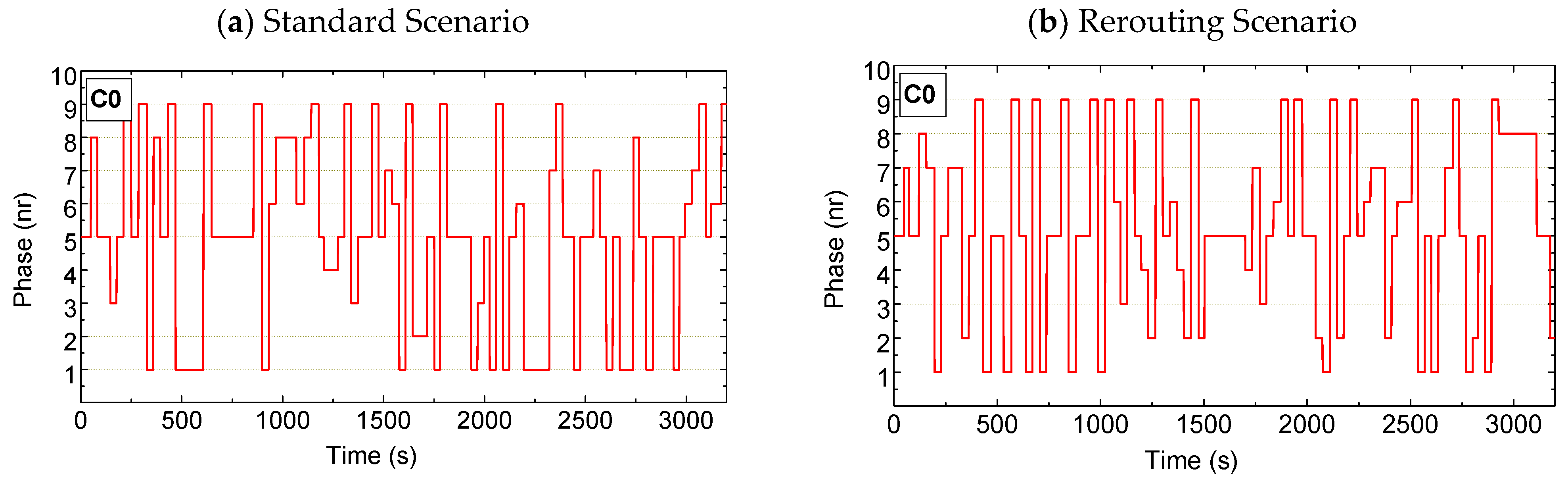 Vehicles 06 00103 g012a