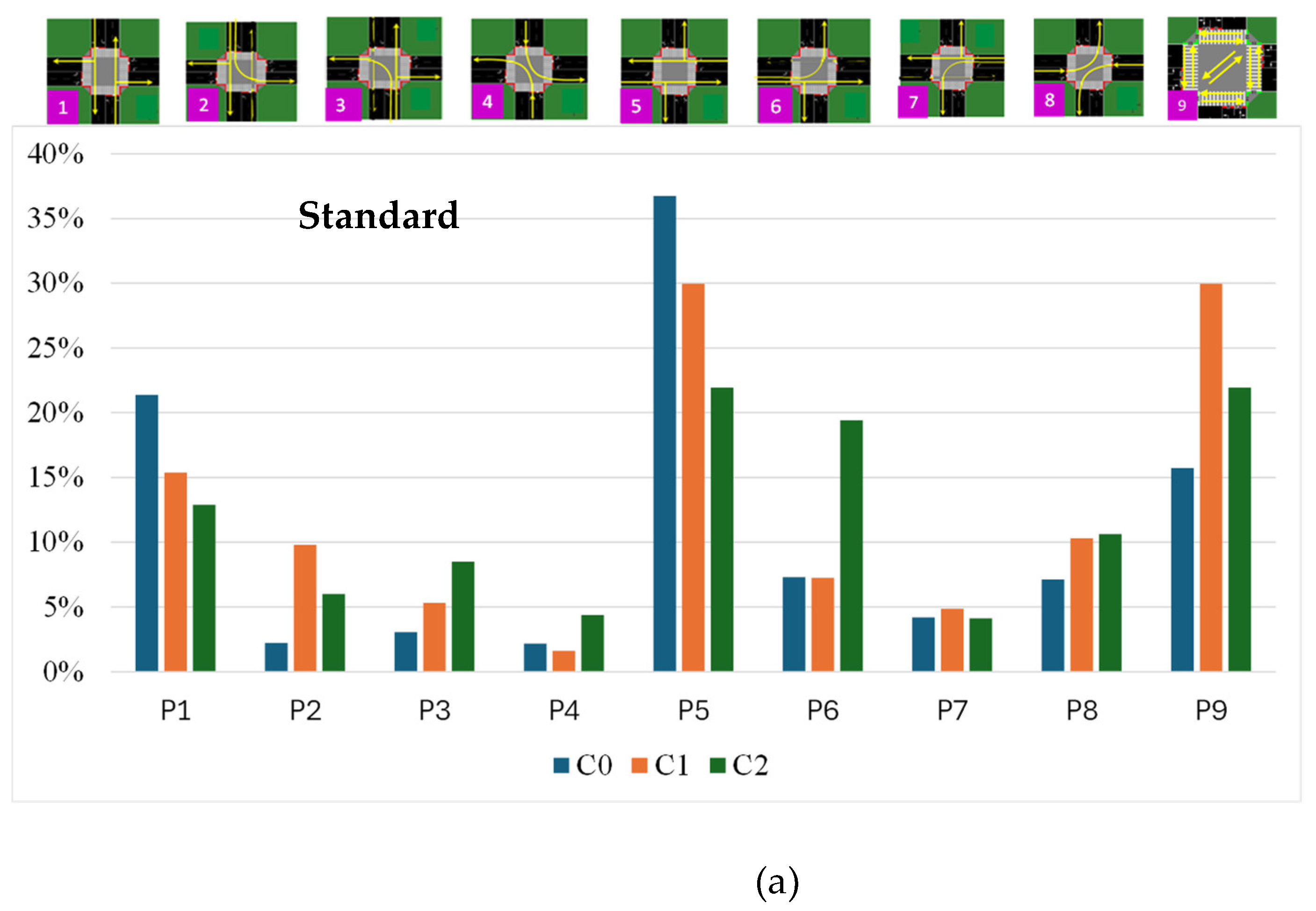 Vehicles 06 00103 g014a