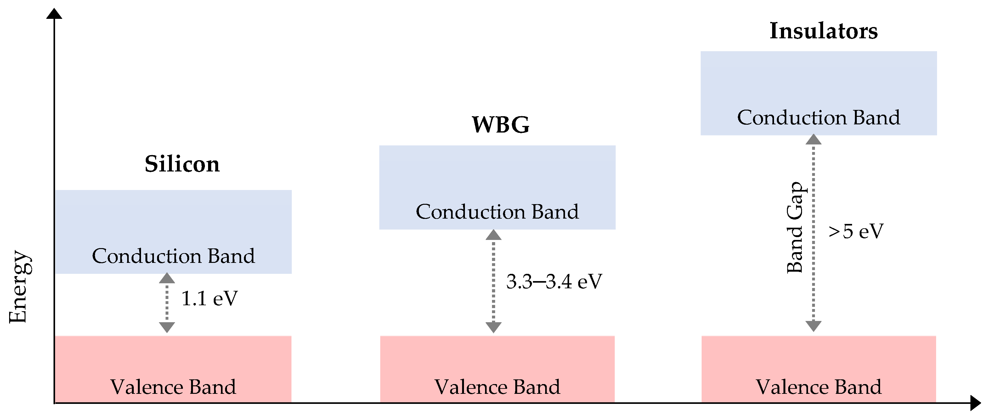 Vehicles 07 00015 g006