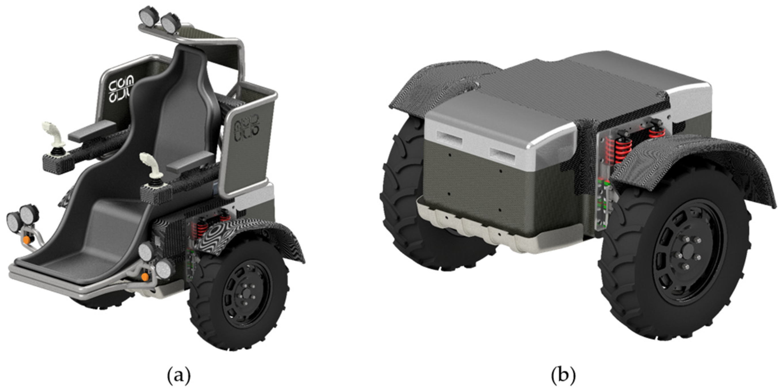Vehicles 07 00030 g001