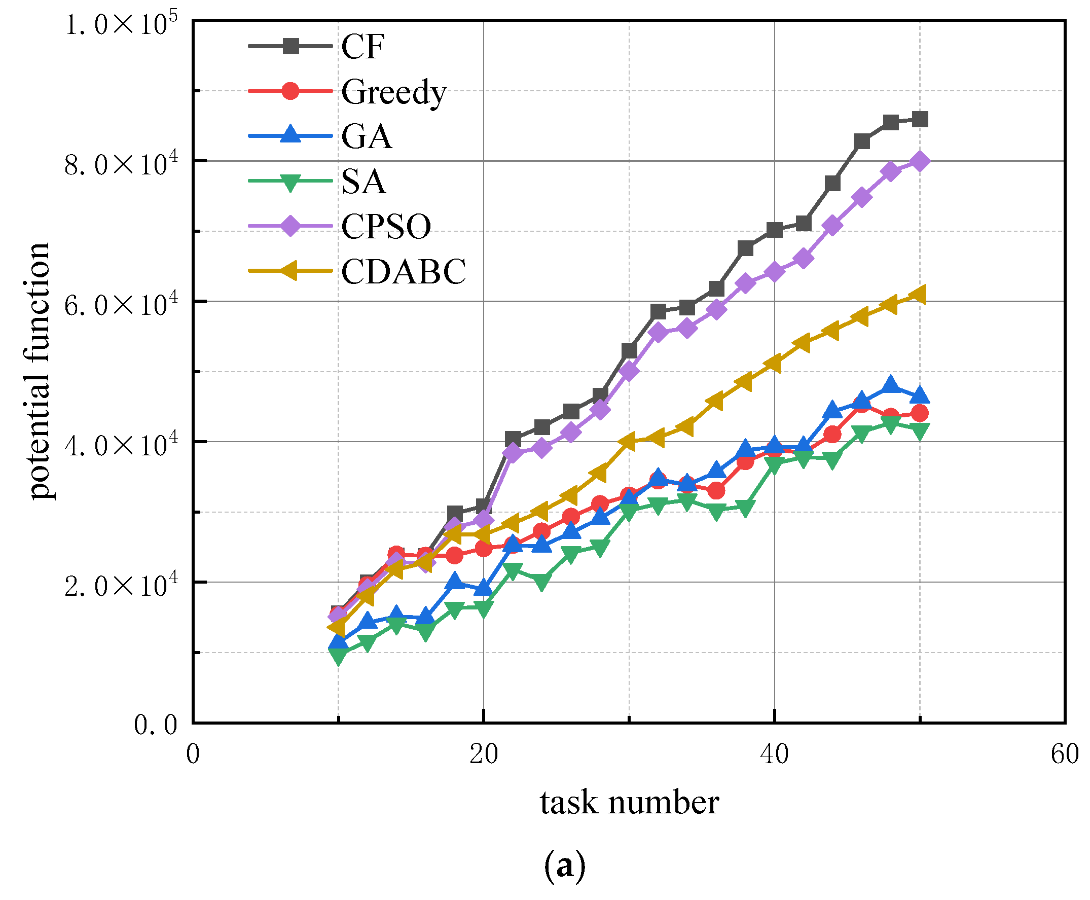 Vehicles 07 00035 g004a