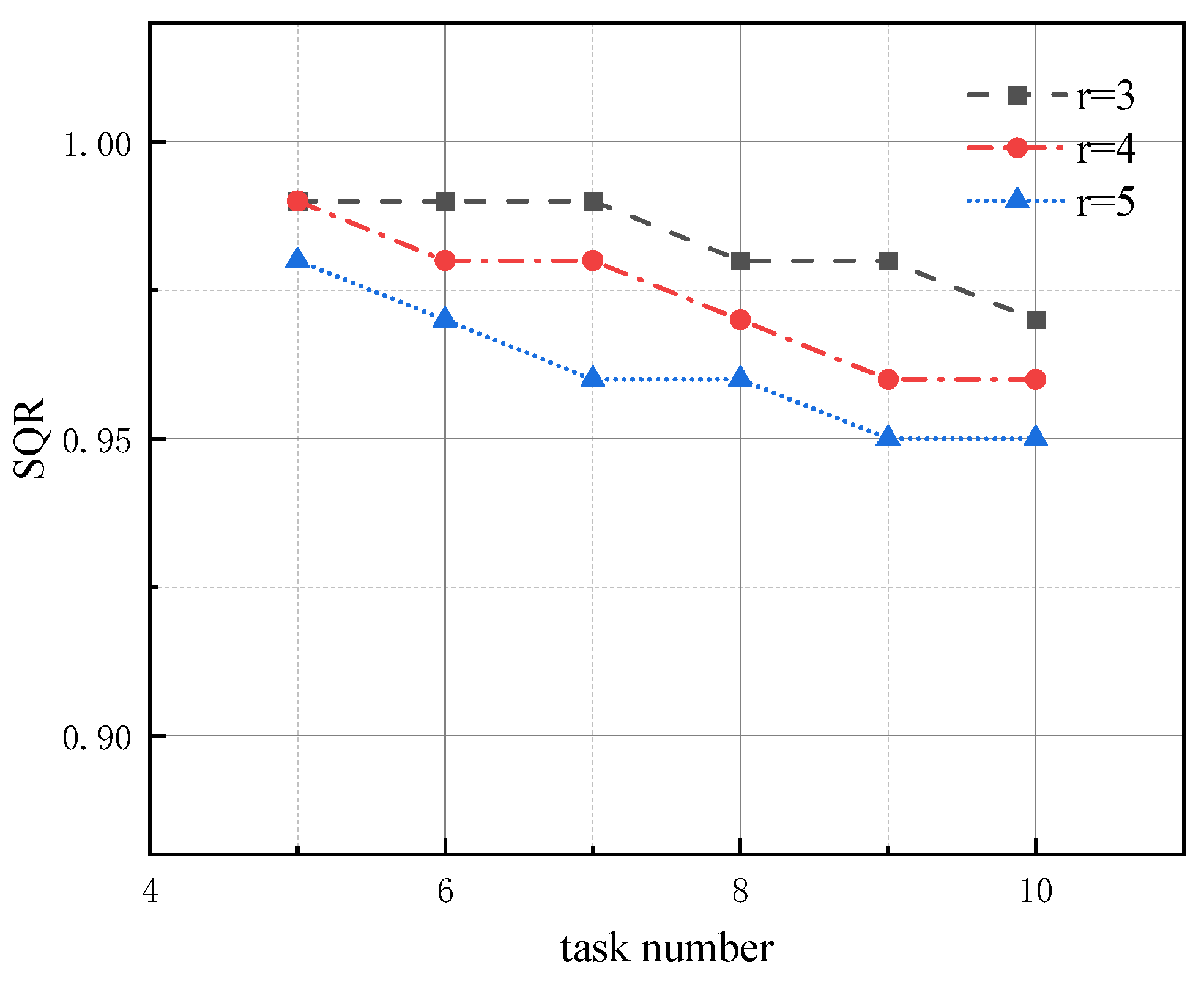Vehicles 07 00035 g006