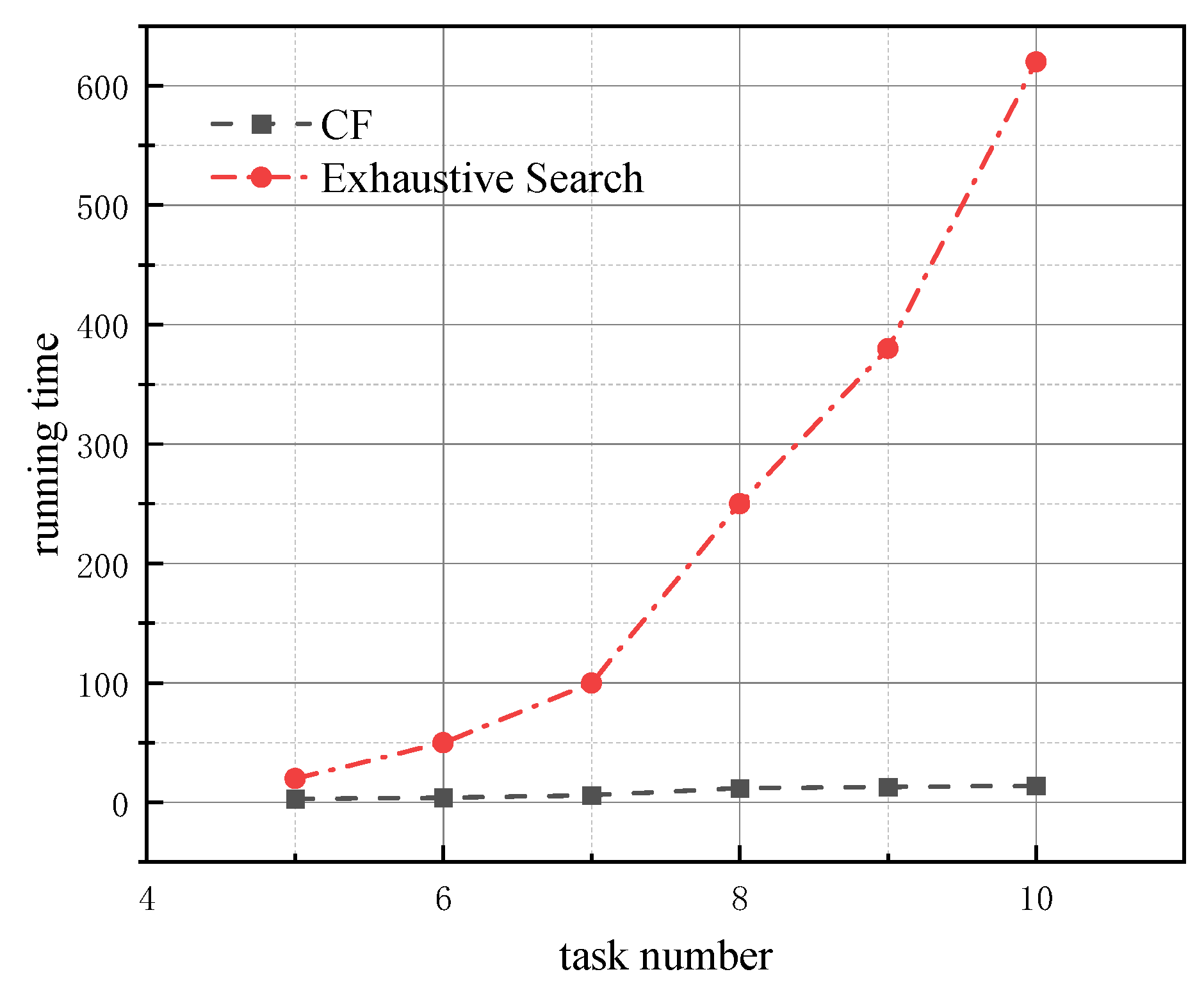 Vehicles 07 00035 g007
