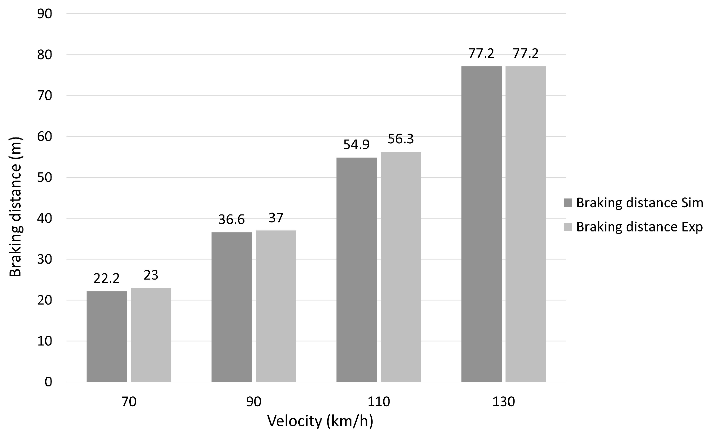 Vehicles 07 00036 g004