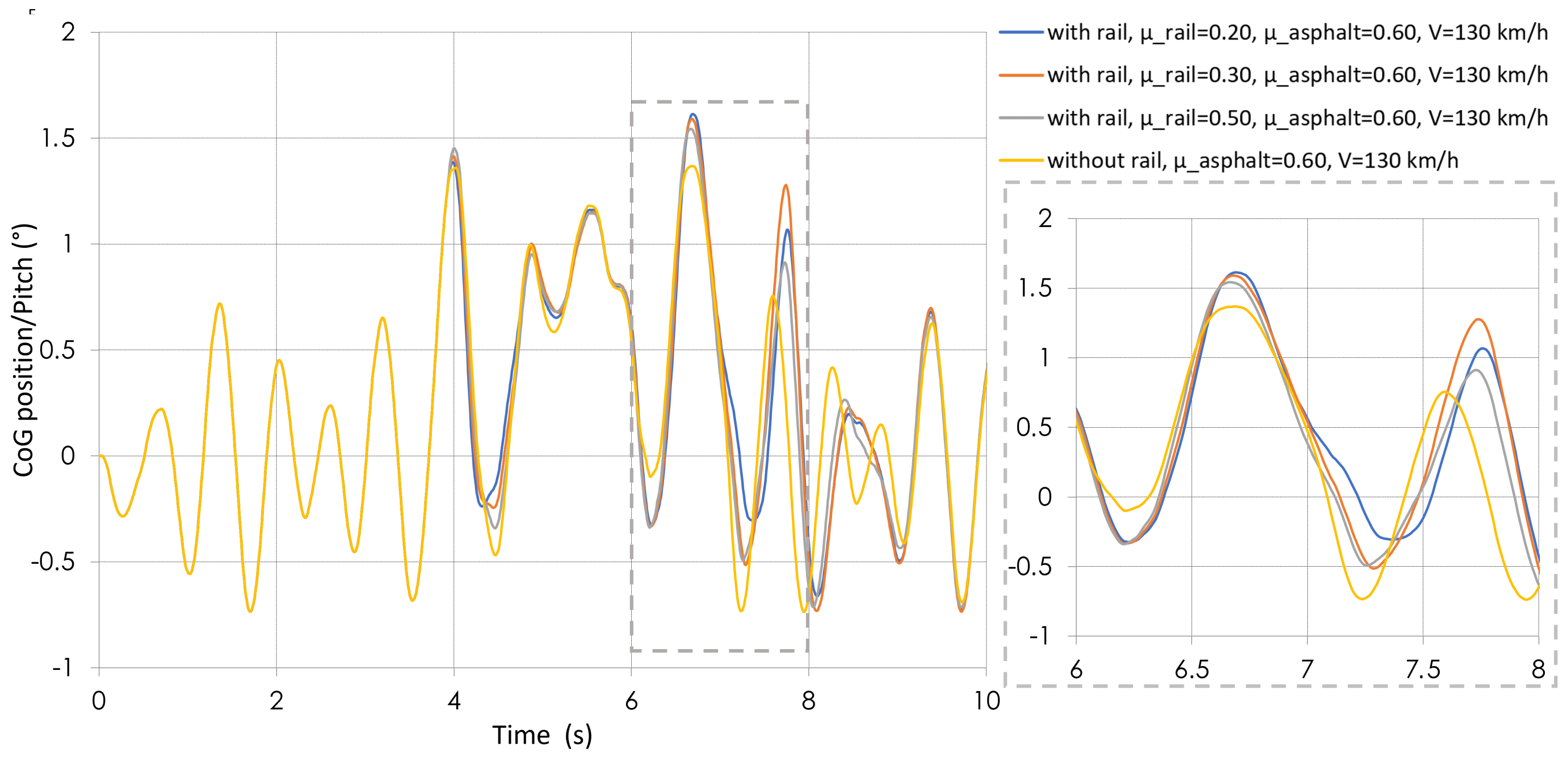Vehicles 07 00036 g012