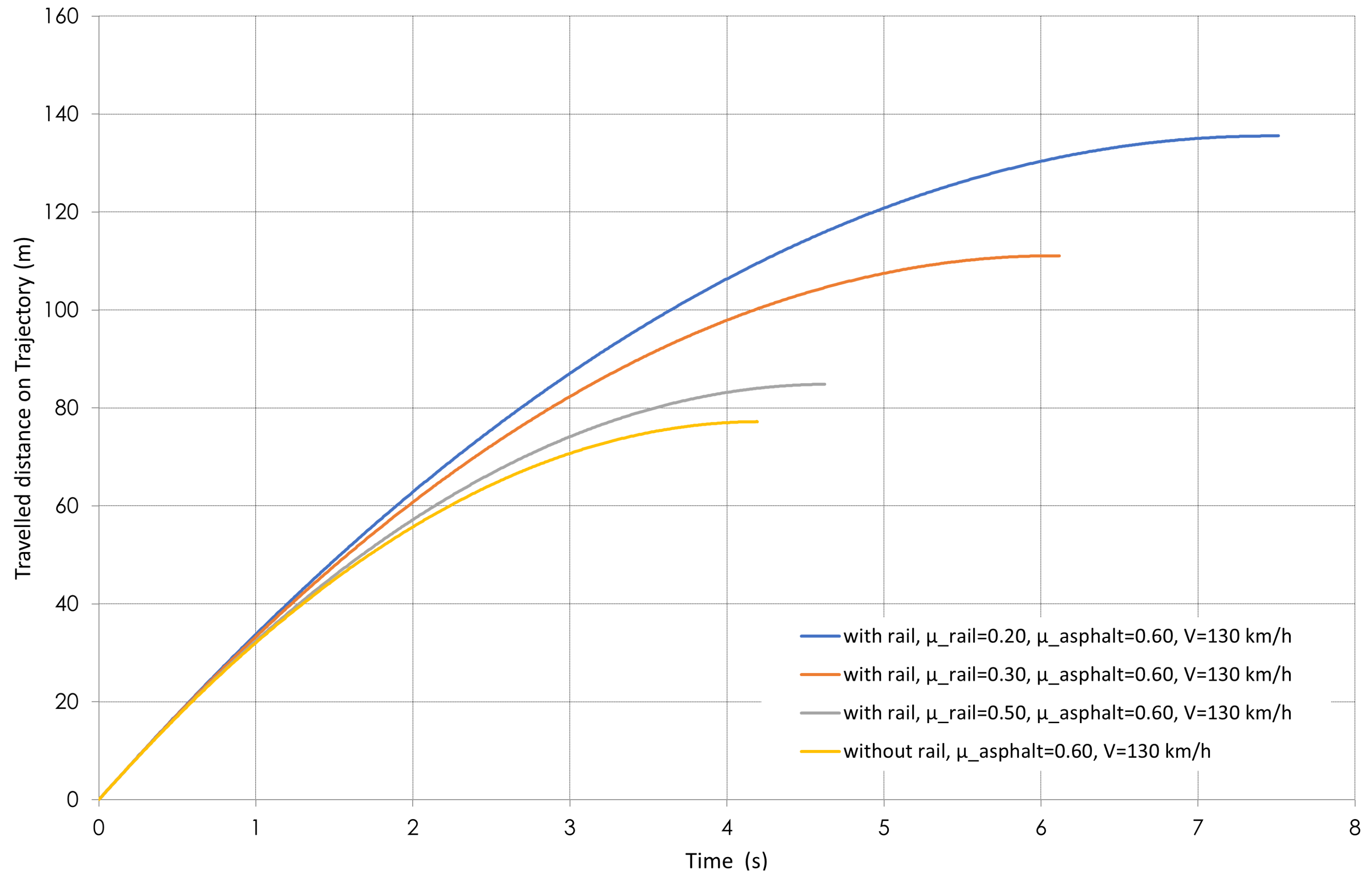 Vehicles 07 00036 g014