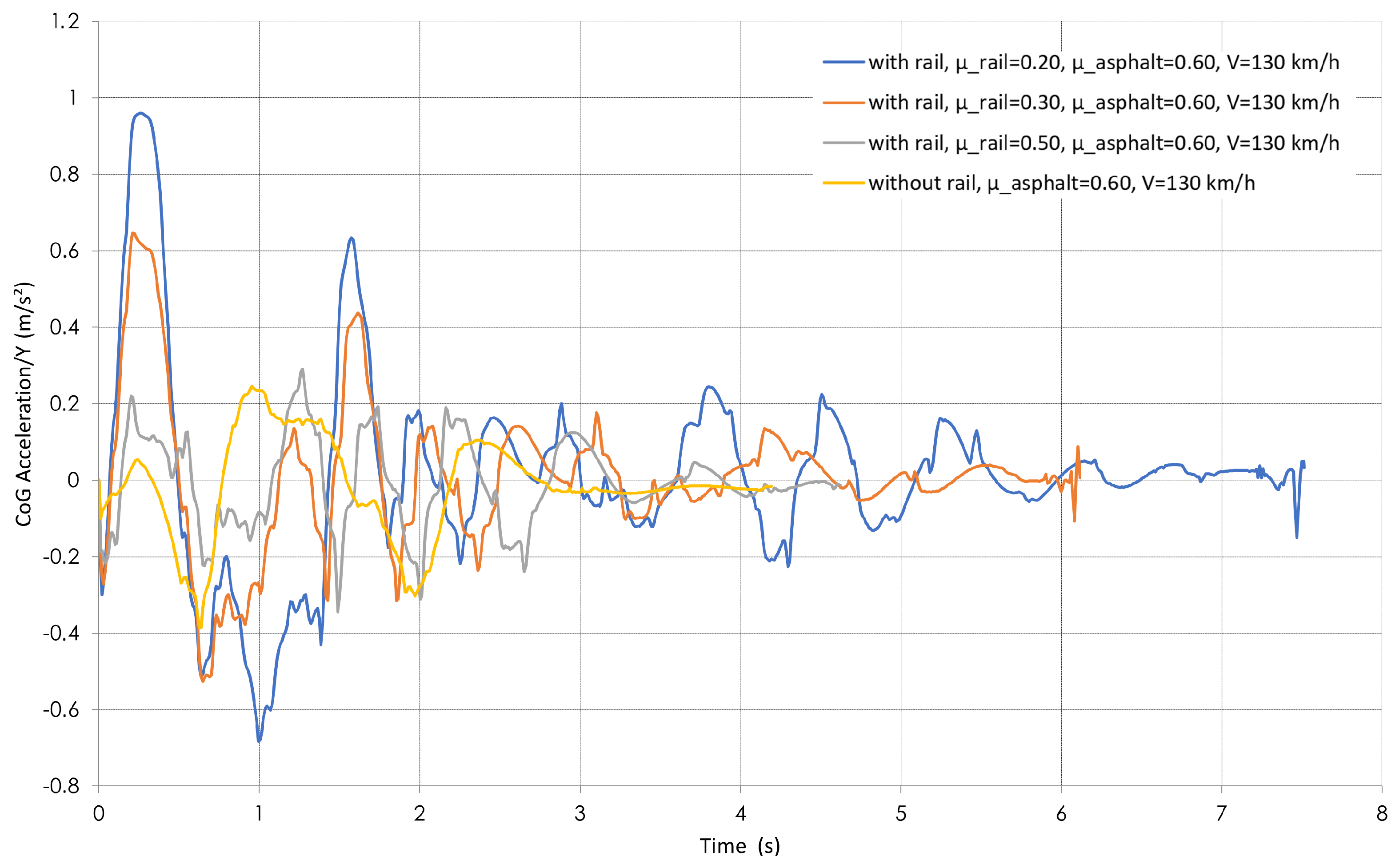 Vehicles 07 00036 g017