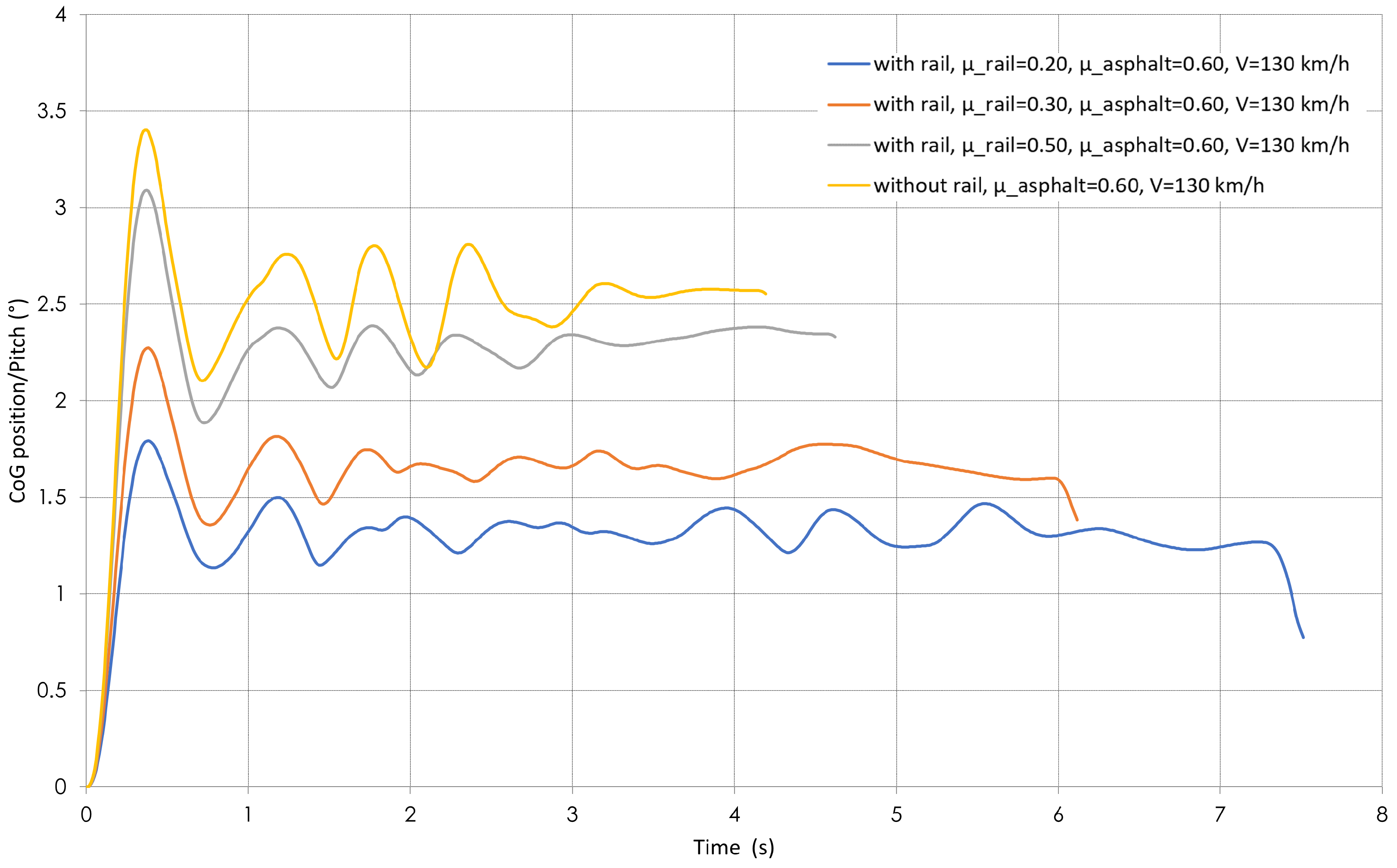 Vehicles 07 00036 g021