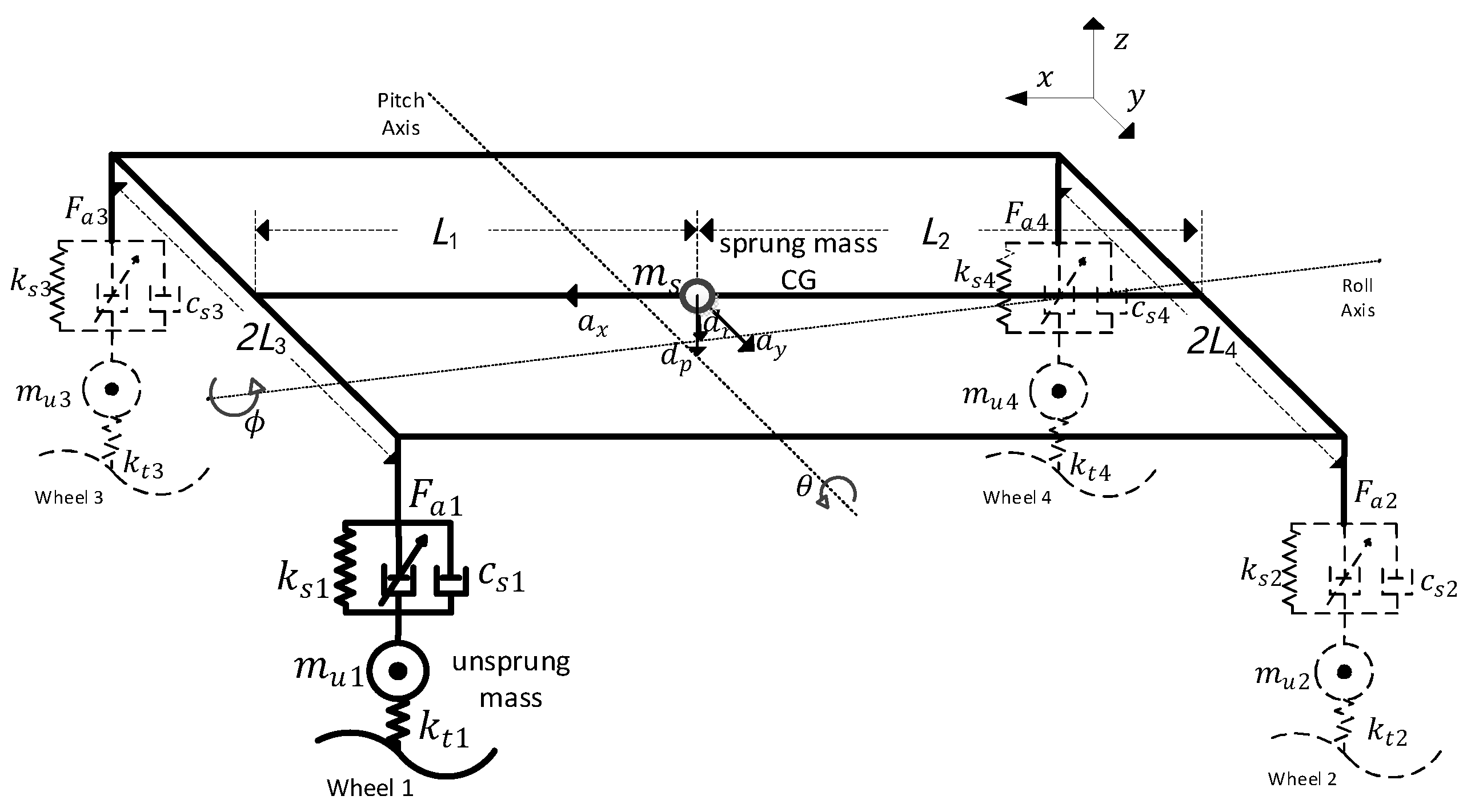 Vehicles 07 00071 g001