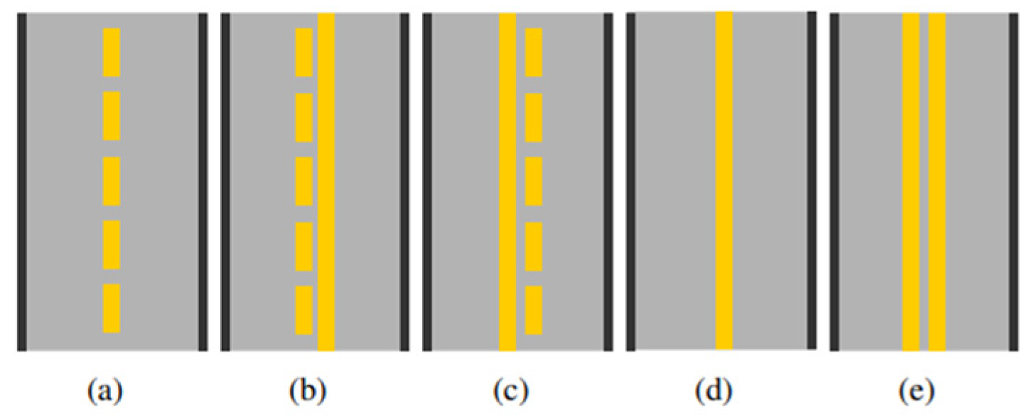 Vehicles 07 00099 g002 Vehicles 07 00099 g002