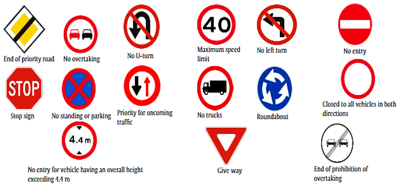 Vehicles 07 00099 g003 Vehicles 07 00099 g003