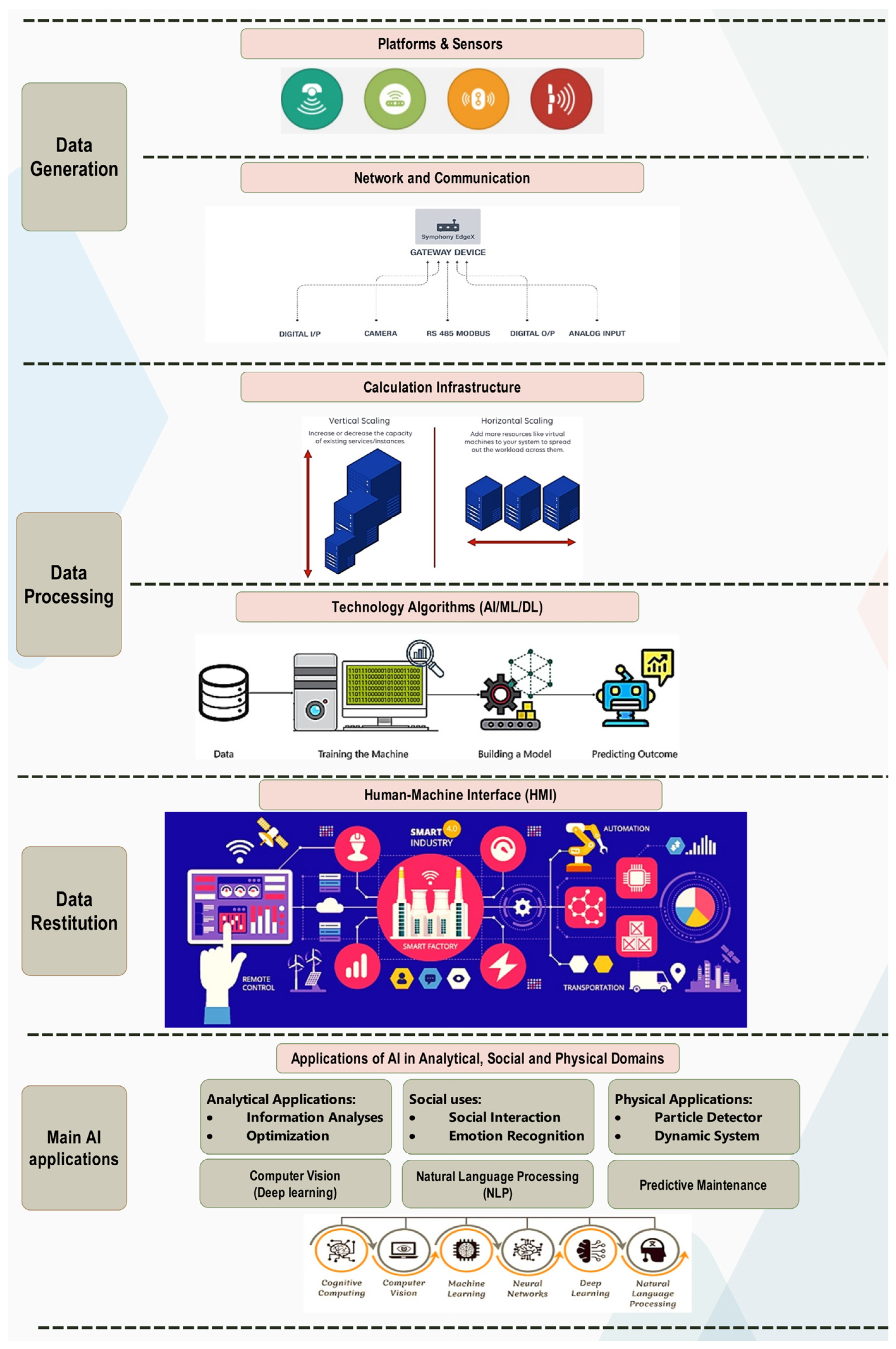 Vehicles 07 00099 g008 Vehicles 07 00099 g008