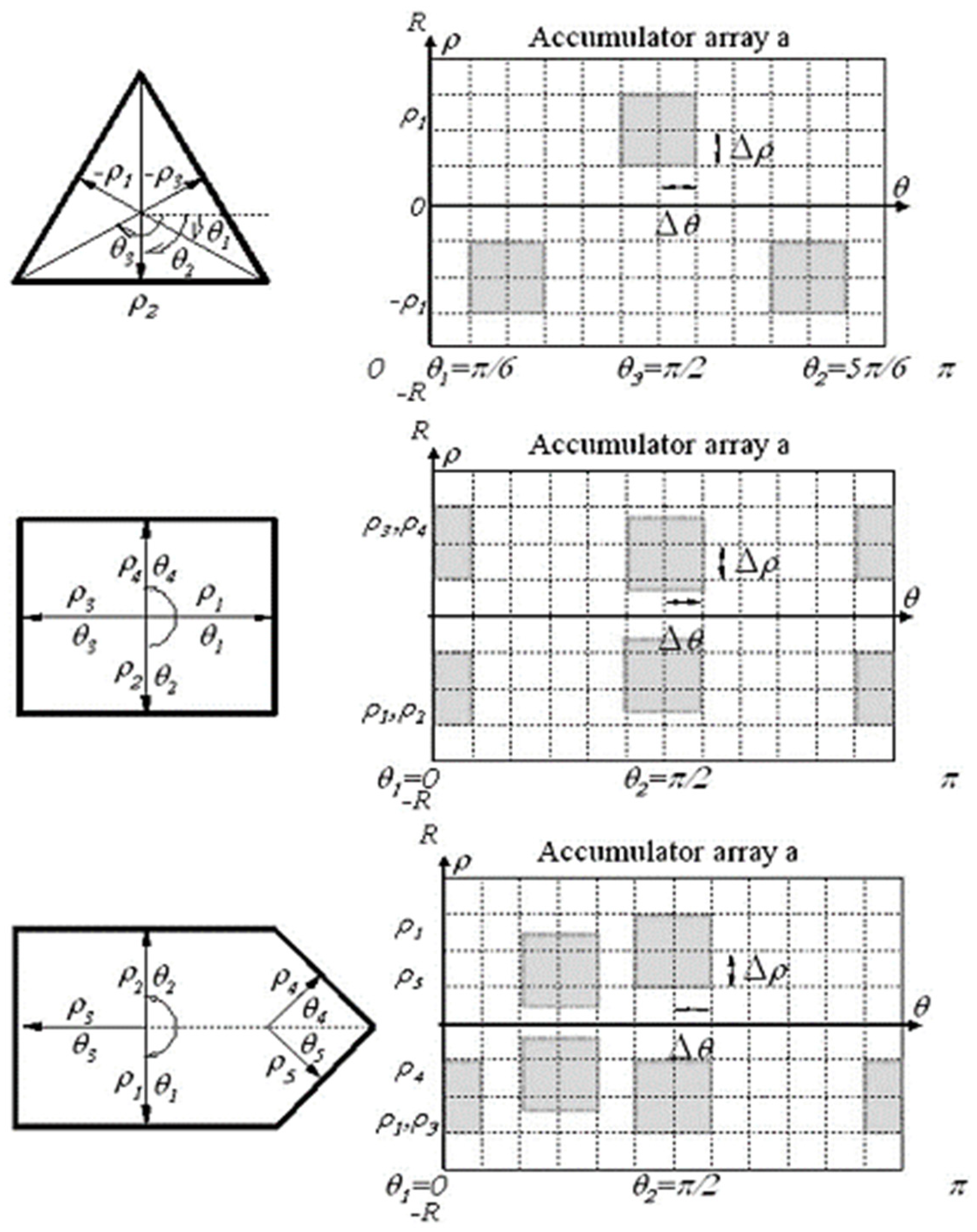Vehicles 07 00099 g018 Vehicles 07 00099 g018