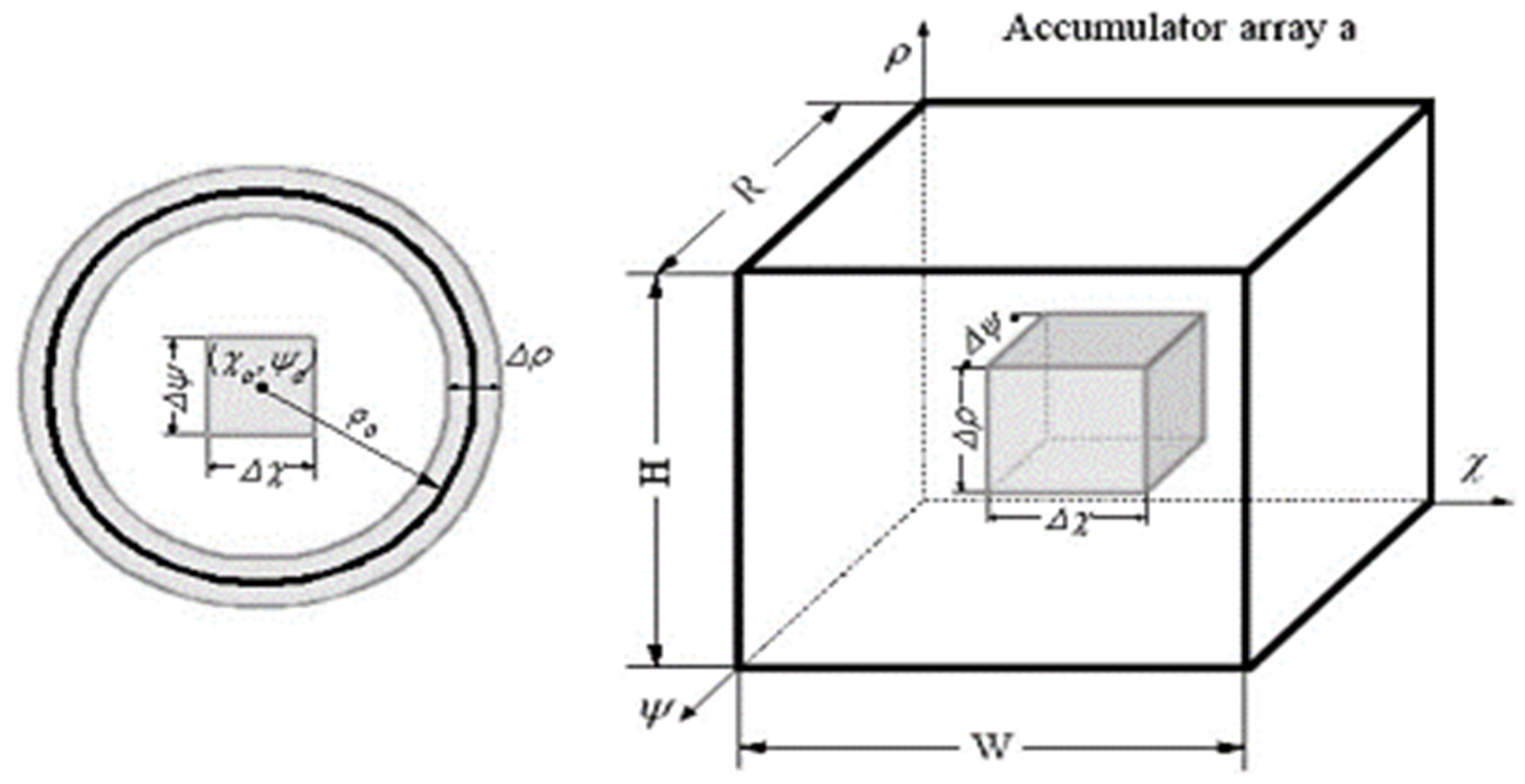Vehicles 07 00099 g019 Vehicles 07 00099 g019