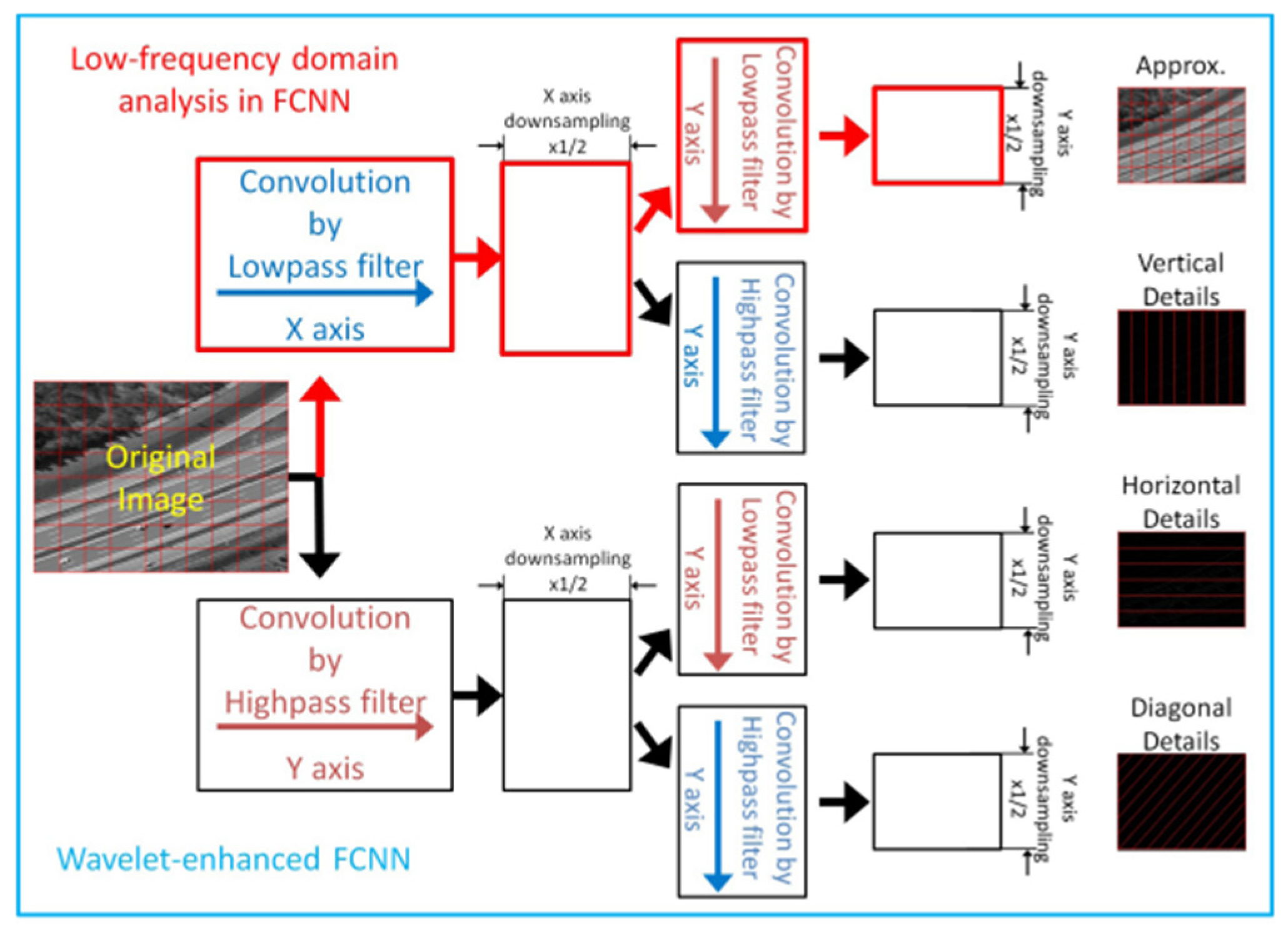 Vehicles 07 00099 g033 Vehicles 07 00099 g033