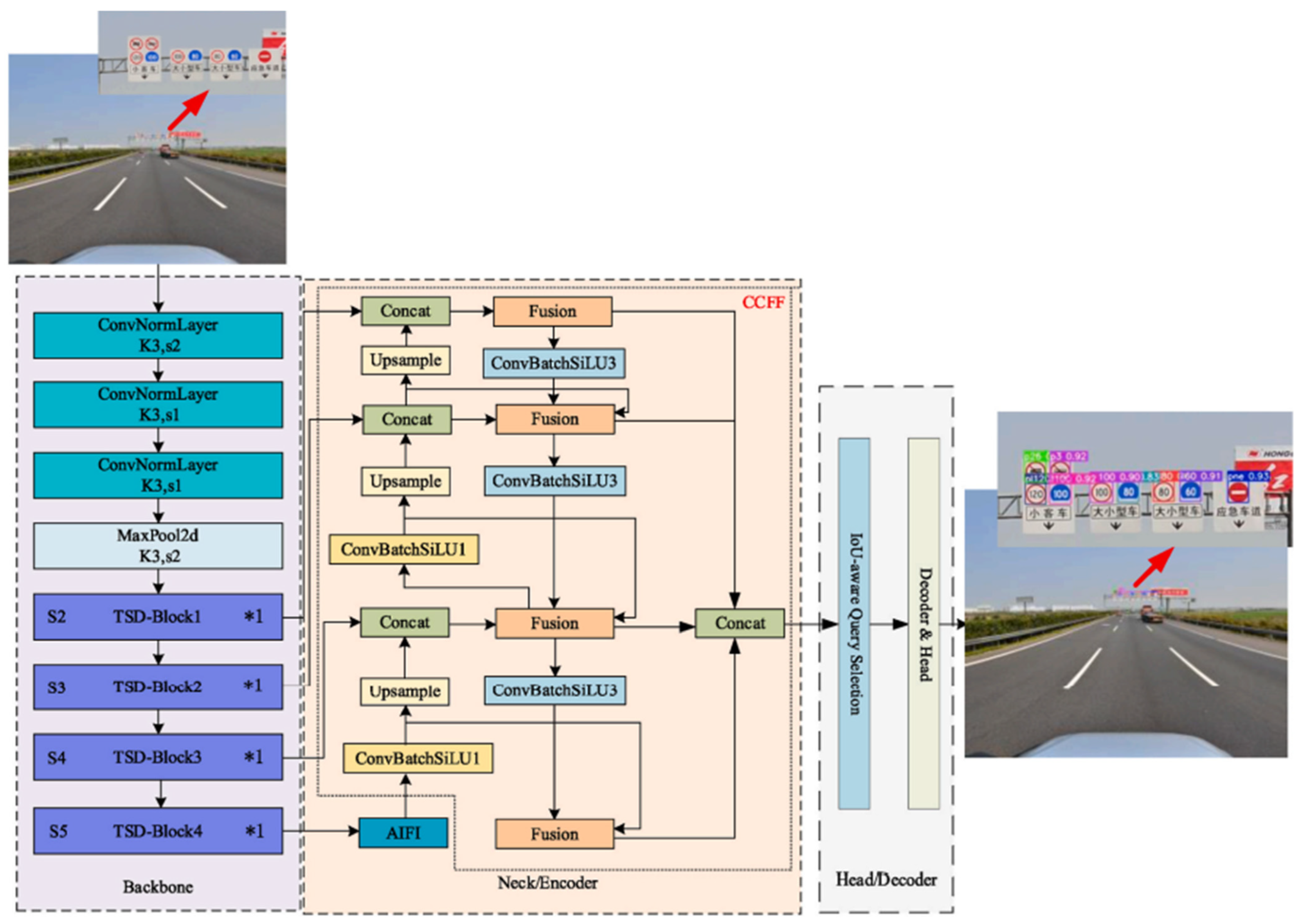 Vehicles 07 00099 g043 Vehicles 07 00099 g043