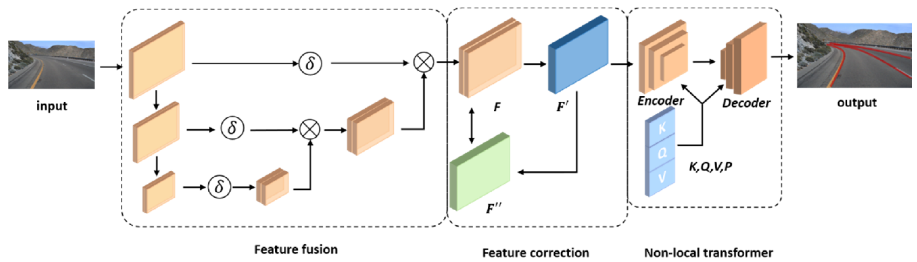 Vehicles 07 00099 g046 Vehicles 07 00099 g046