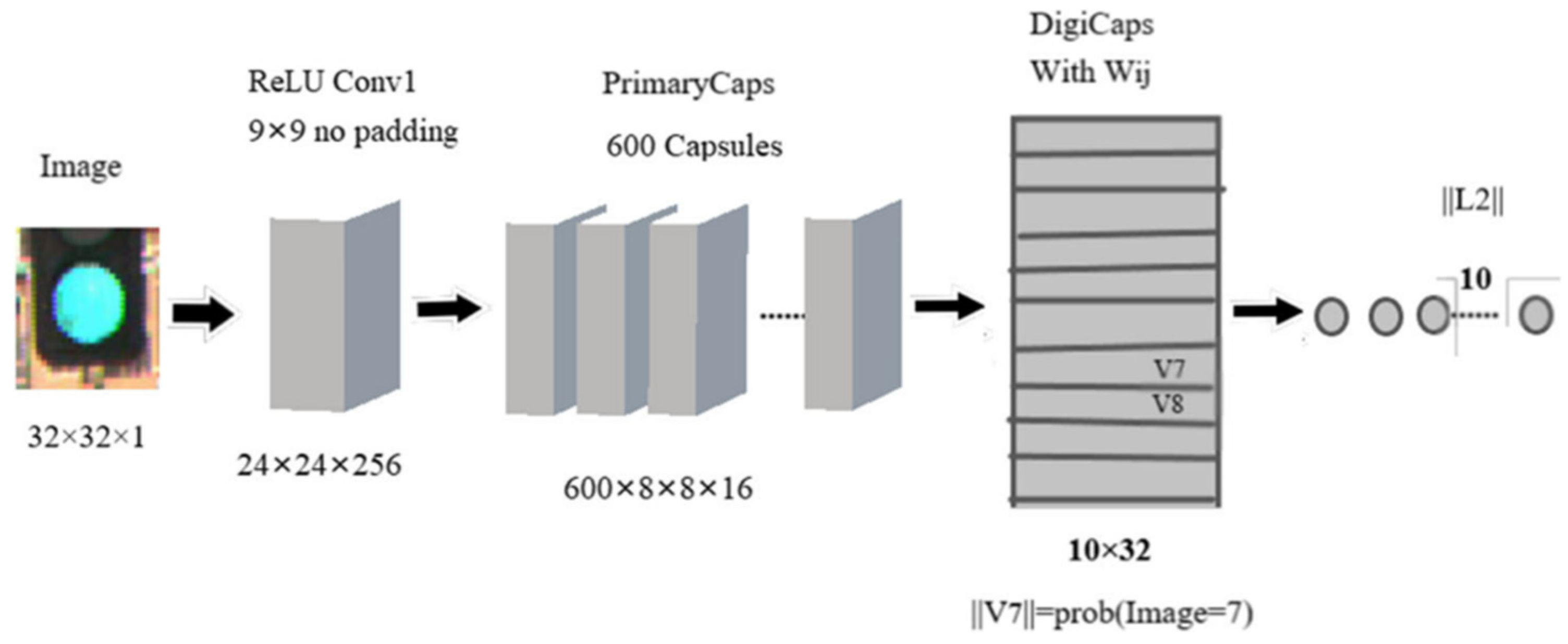 Vehicles 07 00099 g048 Vehicles 07 00099 g048