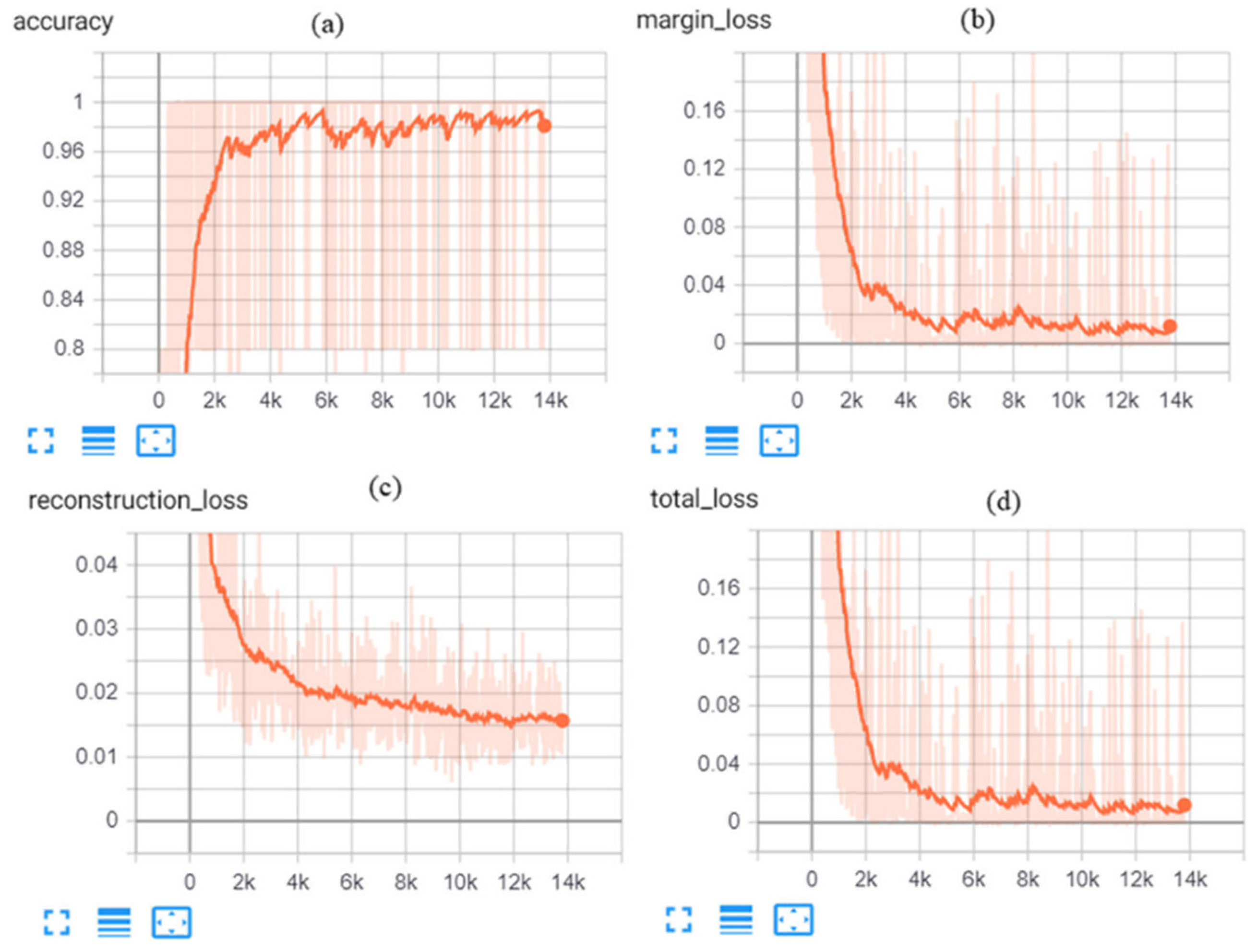 Vehicles 07 00099 g049 Vehicles 07 00099 g049