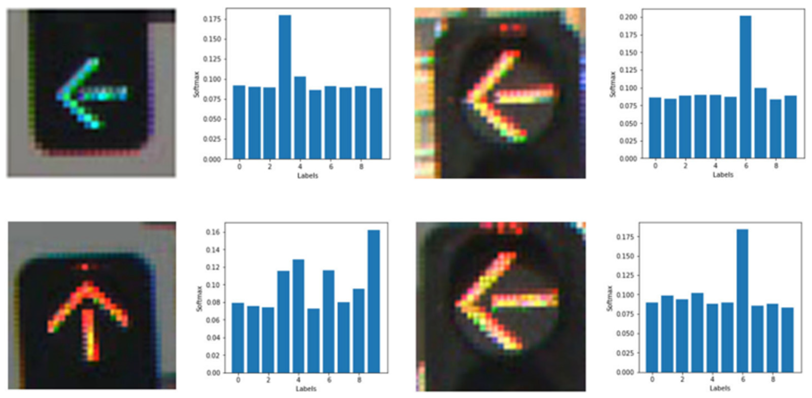 Vehicles 07 00099 g050 Vehicles 07 00099 g050