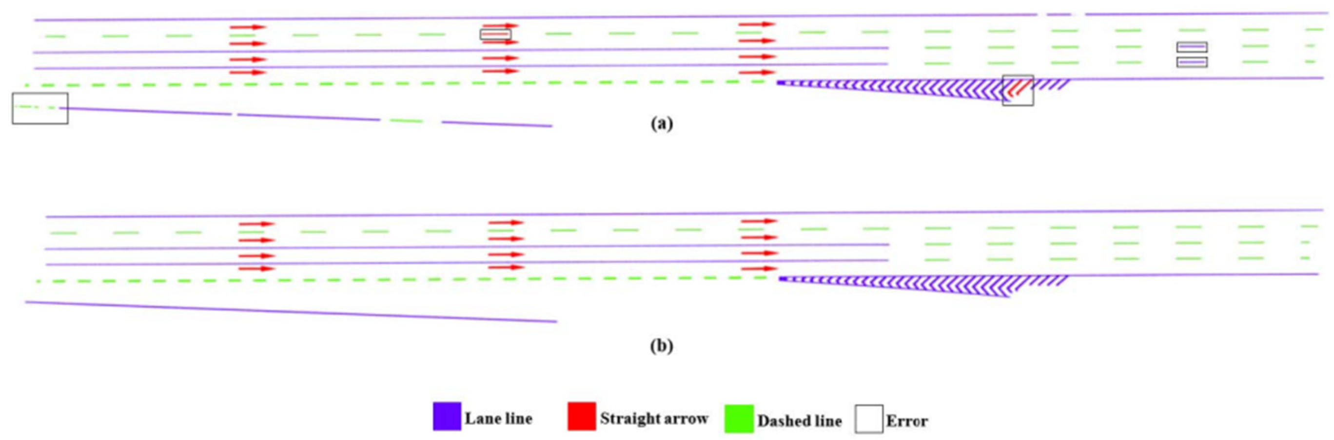 Vehicles 07 00099 g053 Vehicles 07 00099 g053