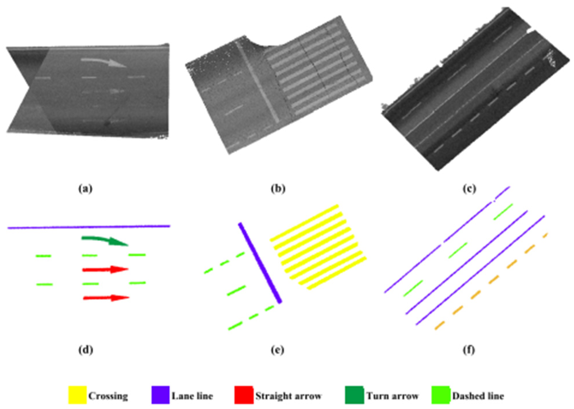 Vehicles 07 00099 g054 Vehicles 07 00099 g054