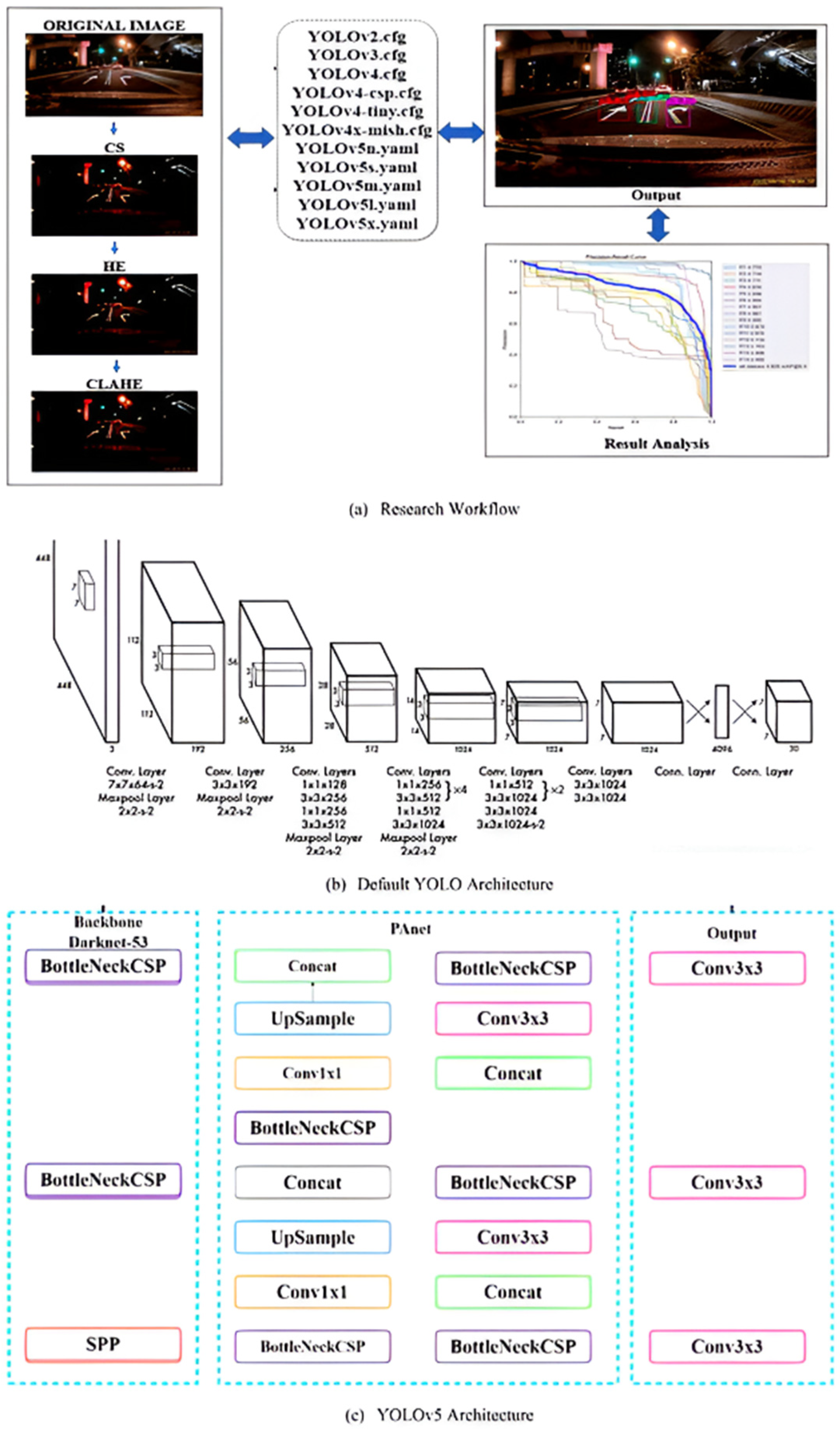 Vehicles 07 00099 g058 Vehicles 07 00099 g058
