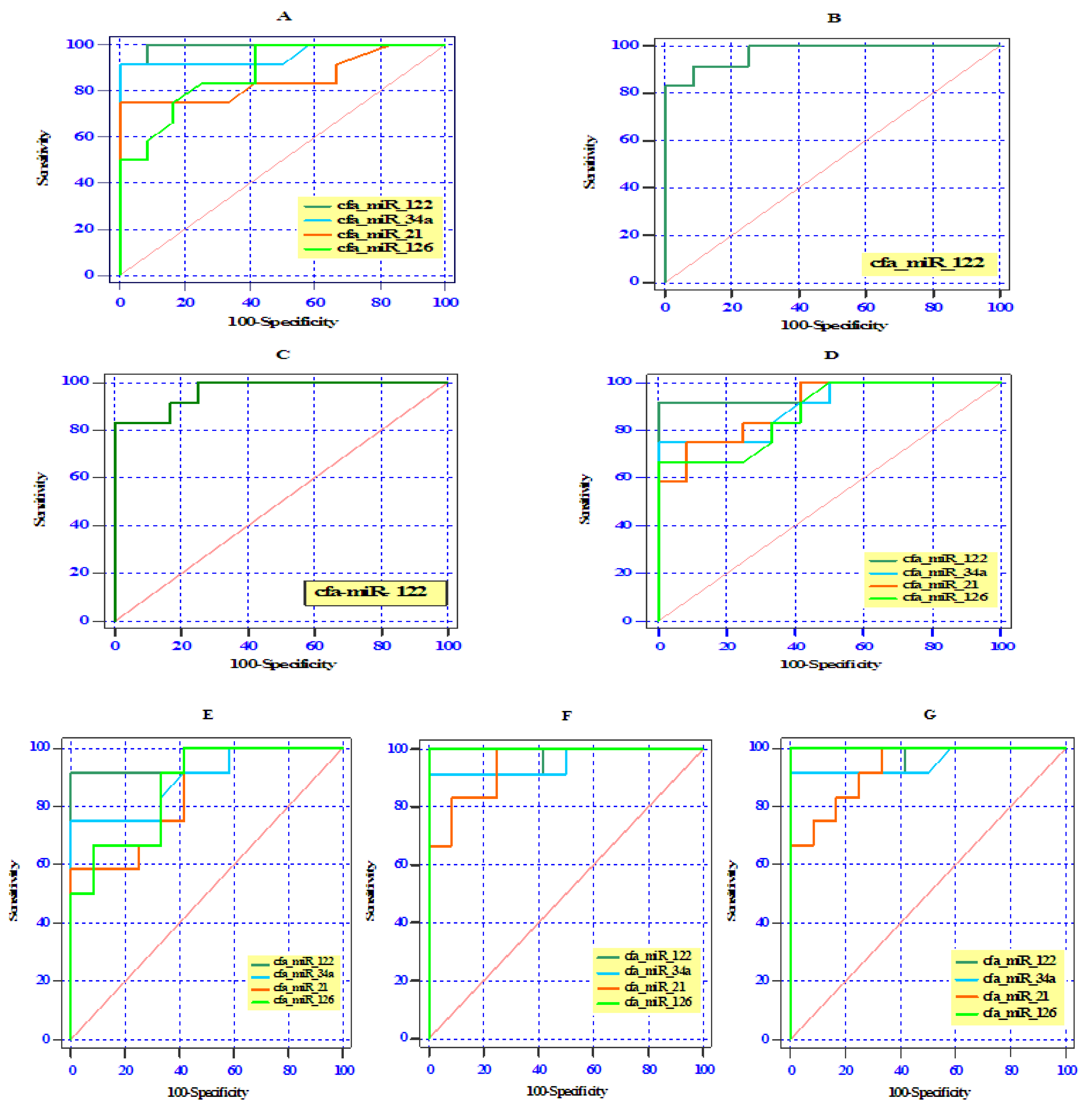 Vetsci 07 00035 g004