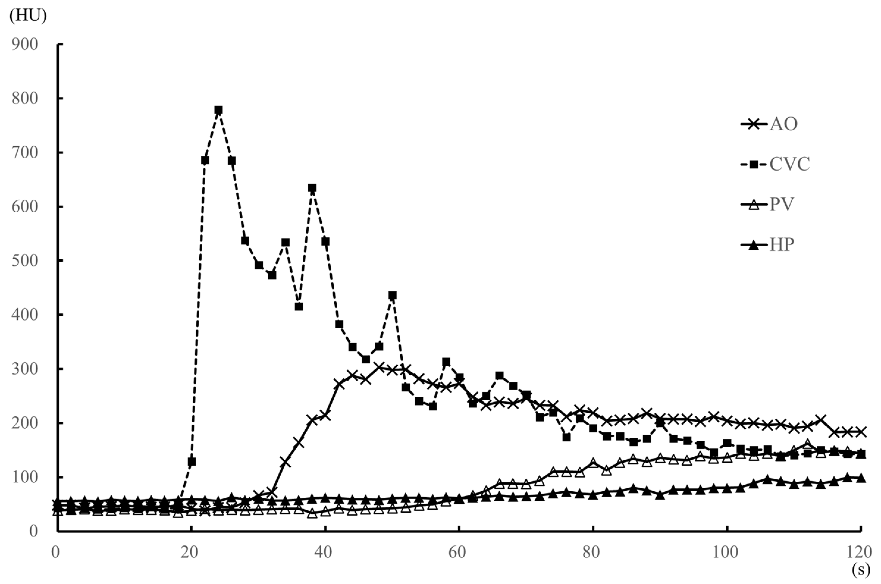 Vetsci 07 00091 g003