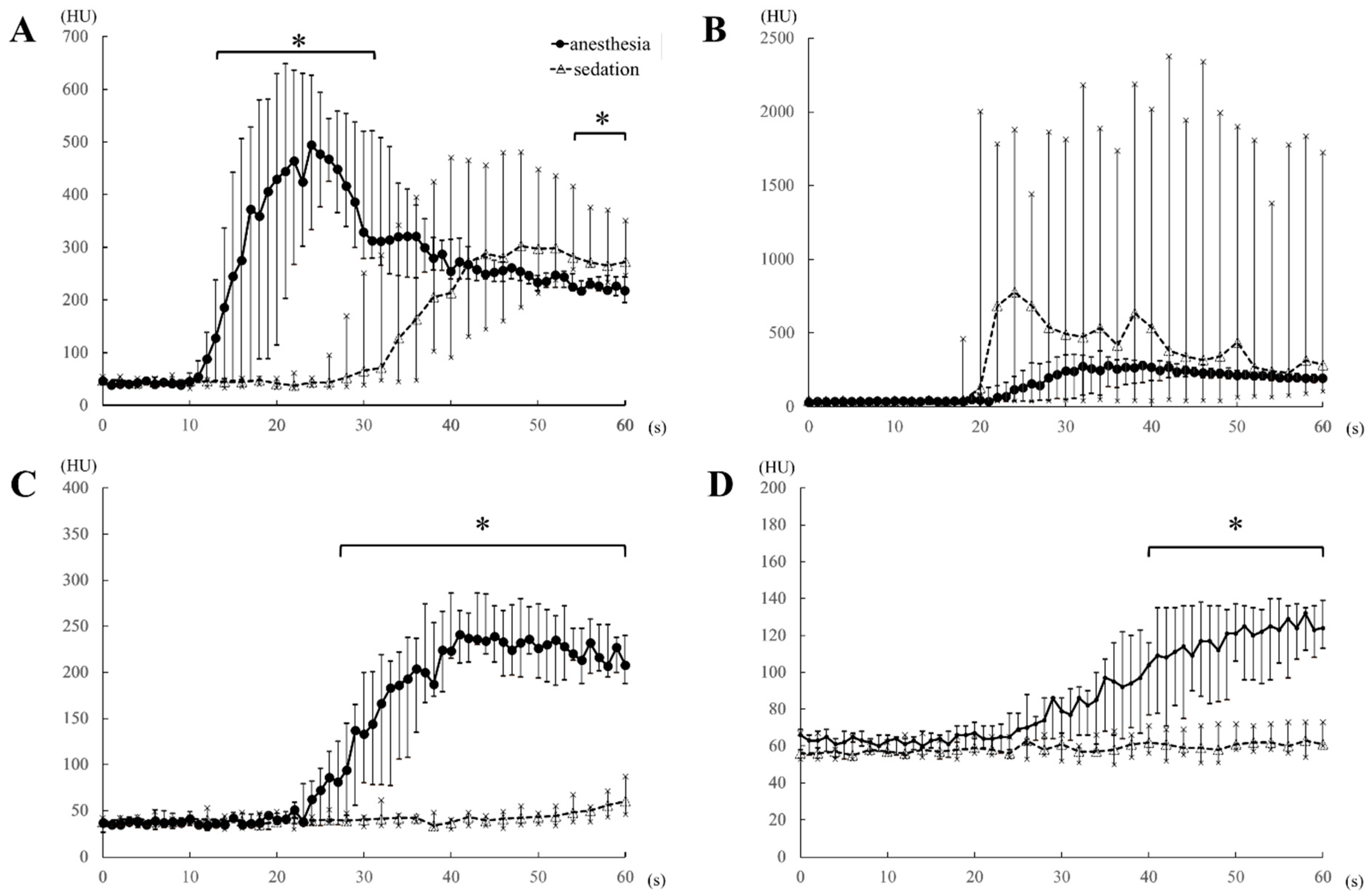 Vetsci 07 00091 g004