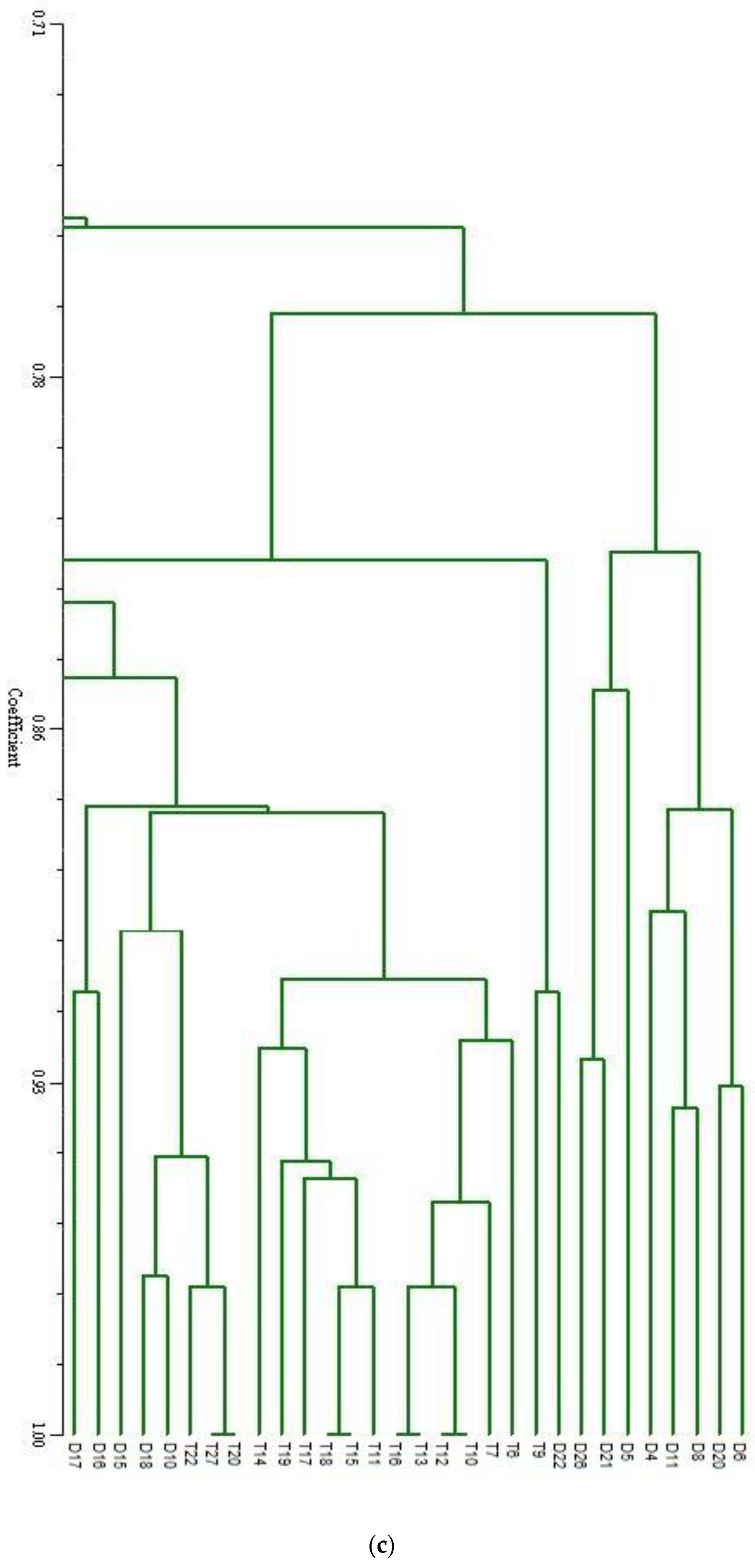Vetsci 08 00075 g001c