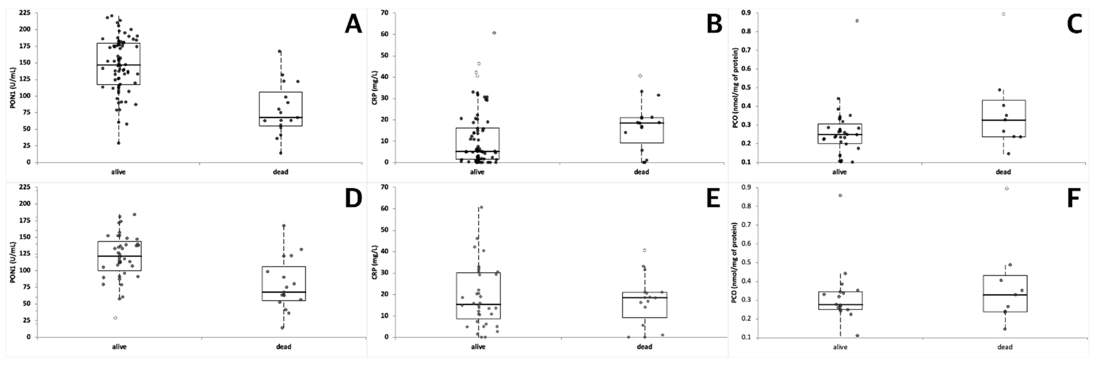Vetsci 08 00093 g004
