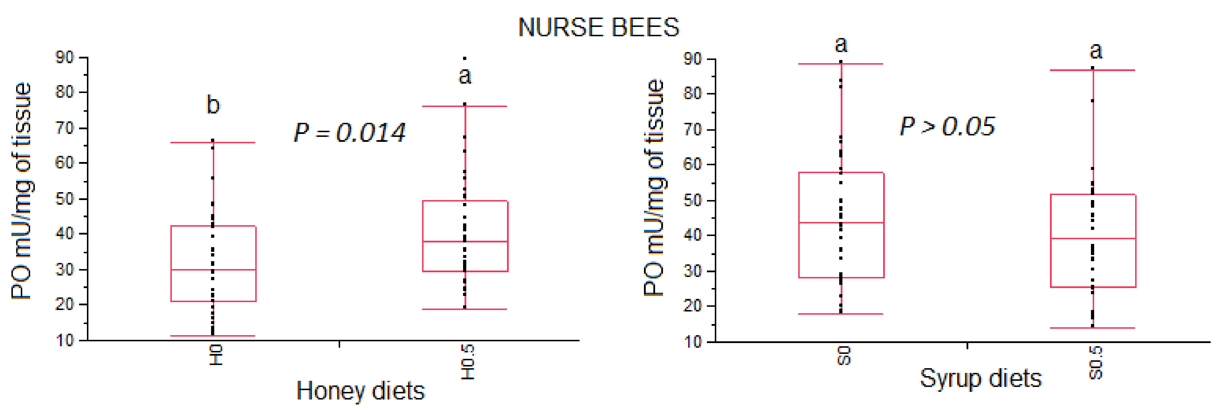 Vetsci 08 00130 g004