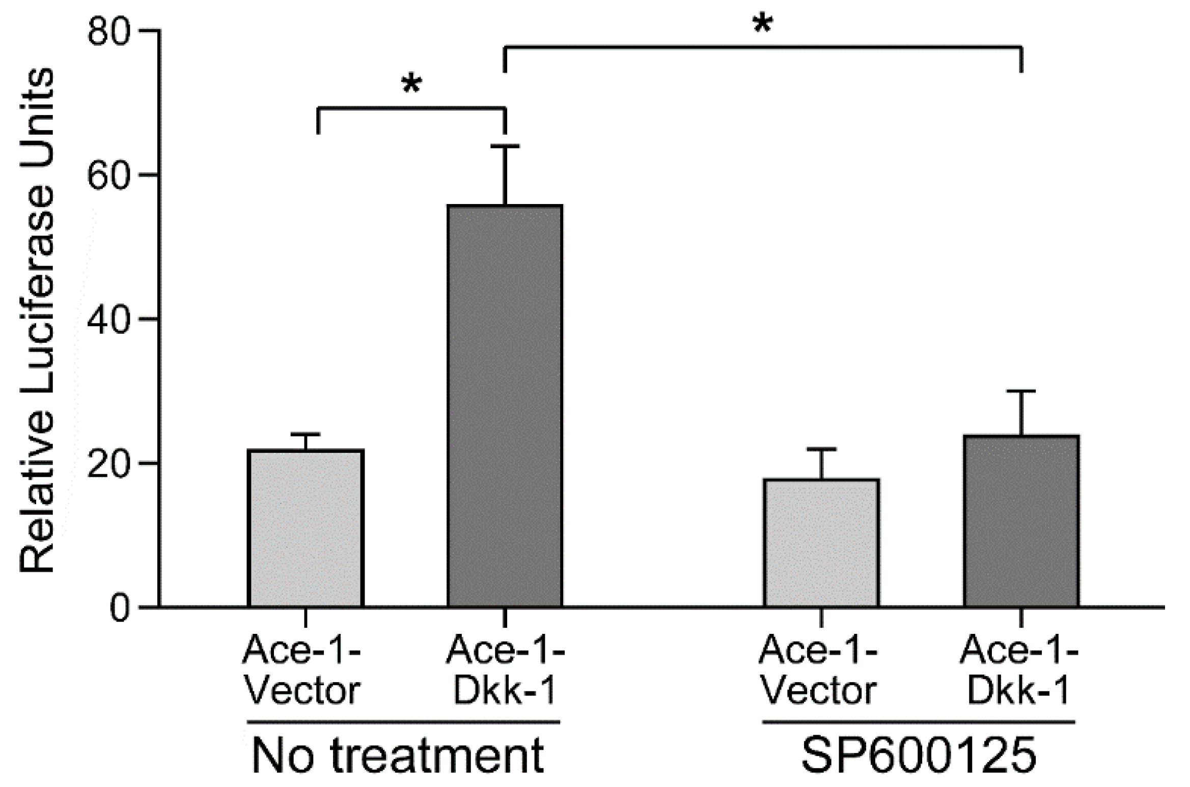 Vetsci 08 00153 g002