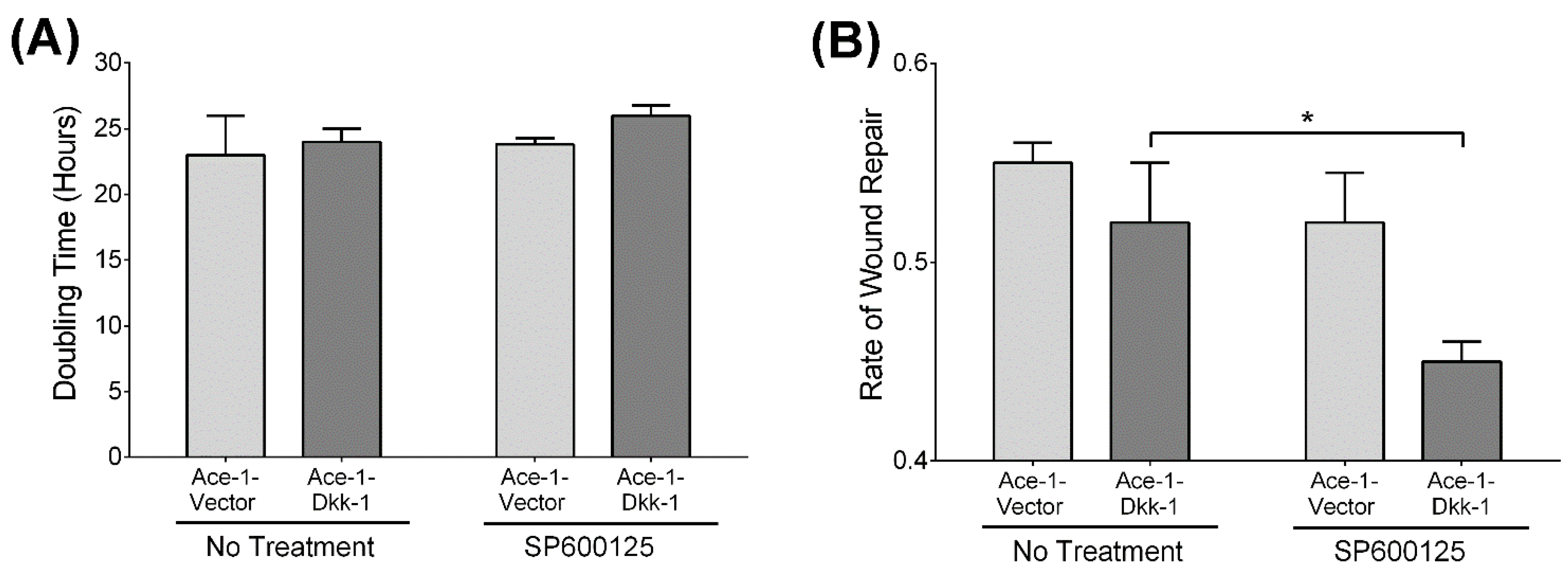 Vetsci 08 00153 g003