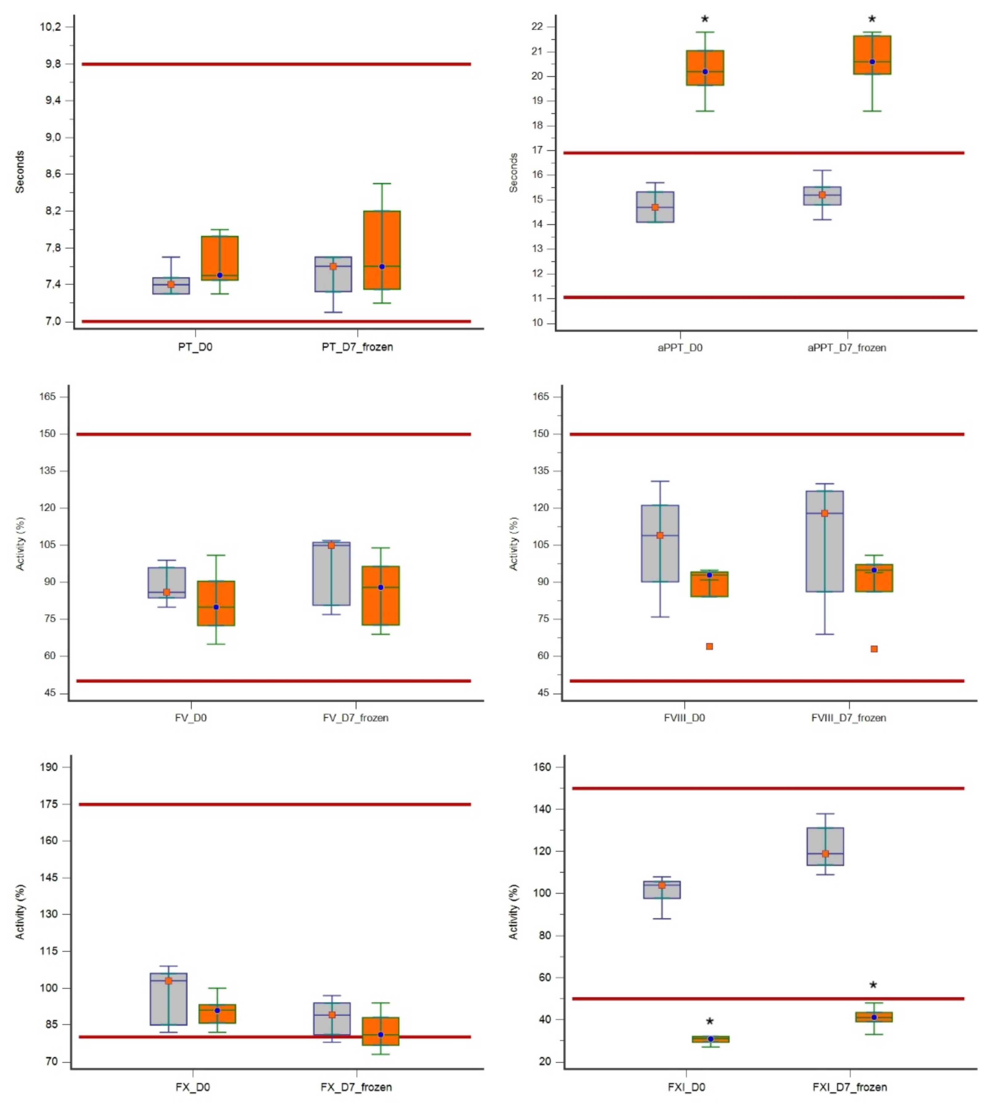 Vetsci 08 00157 g002a