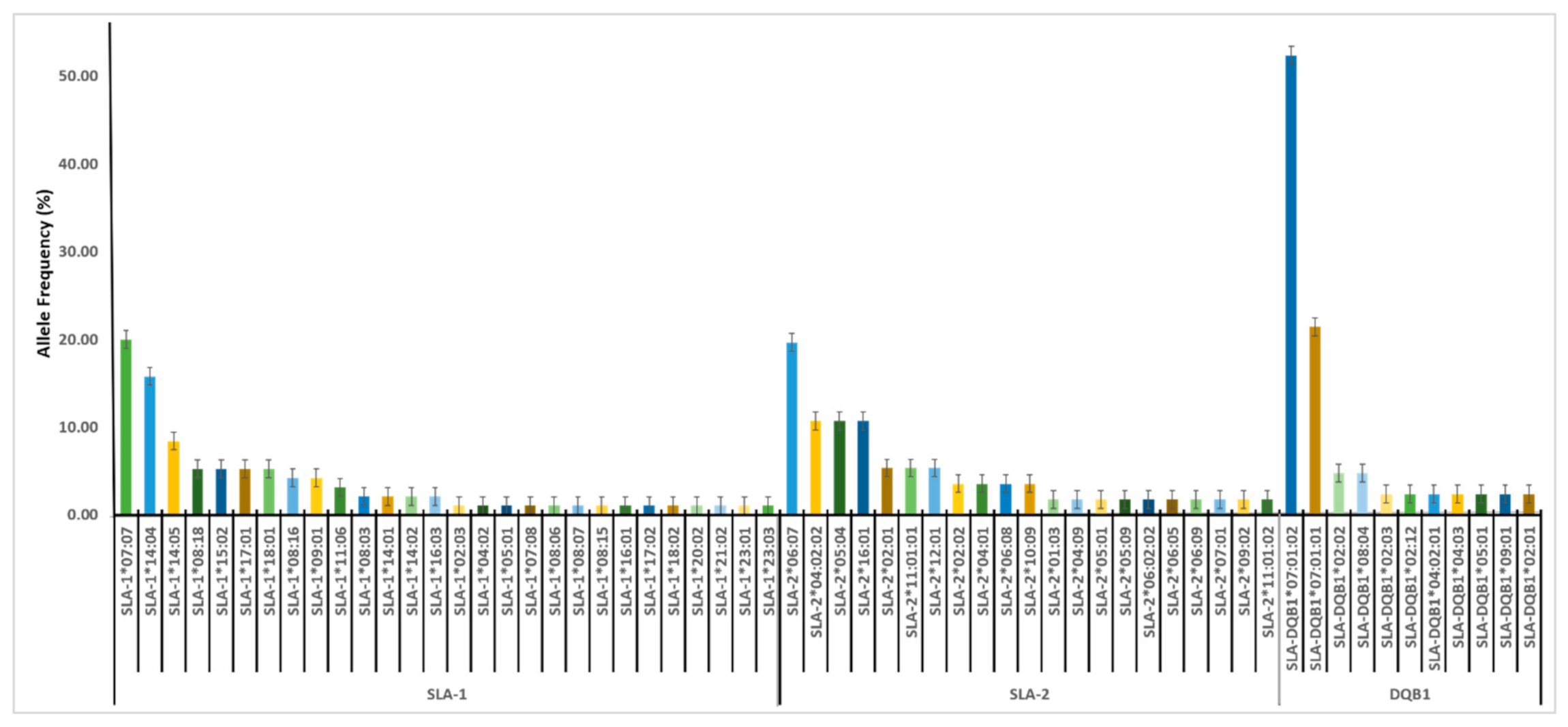 Vetsci 08 00180 g005